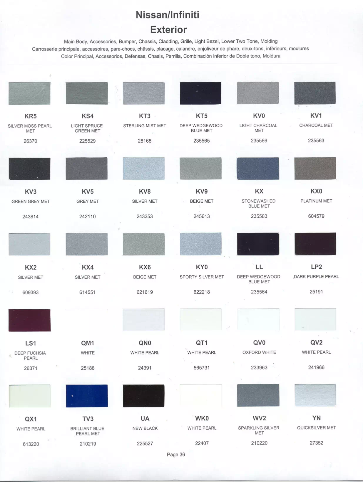 Oem Colors, Paint Codes, Mixing Stock Numbers, and Color Names for 2000 Nissan and Infiniti Vehicles