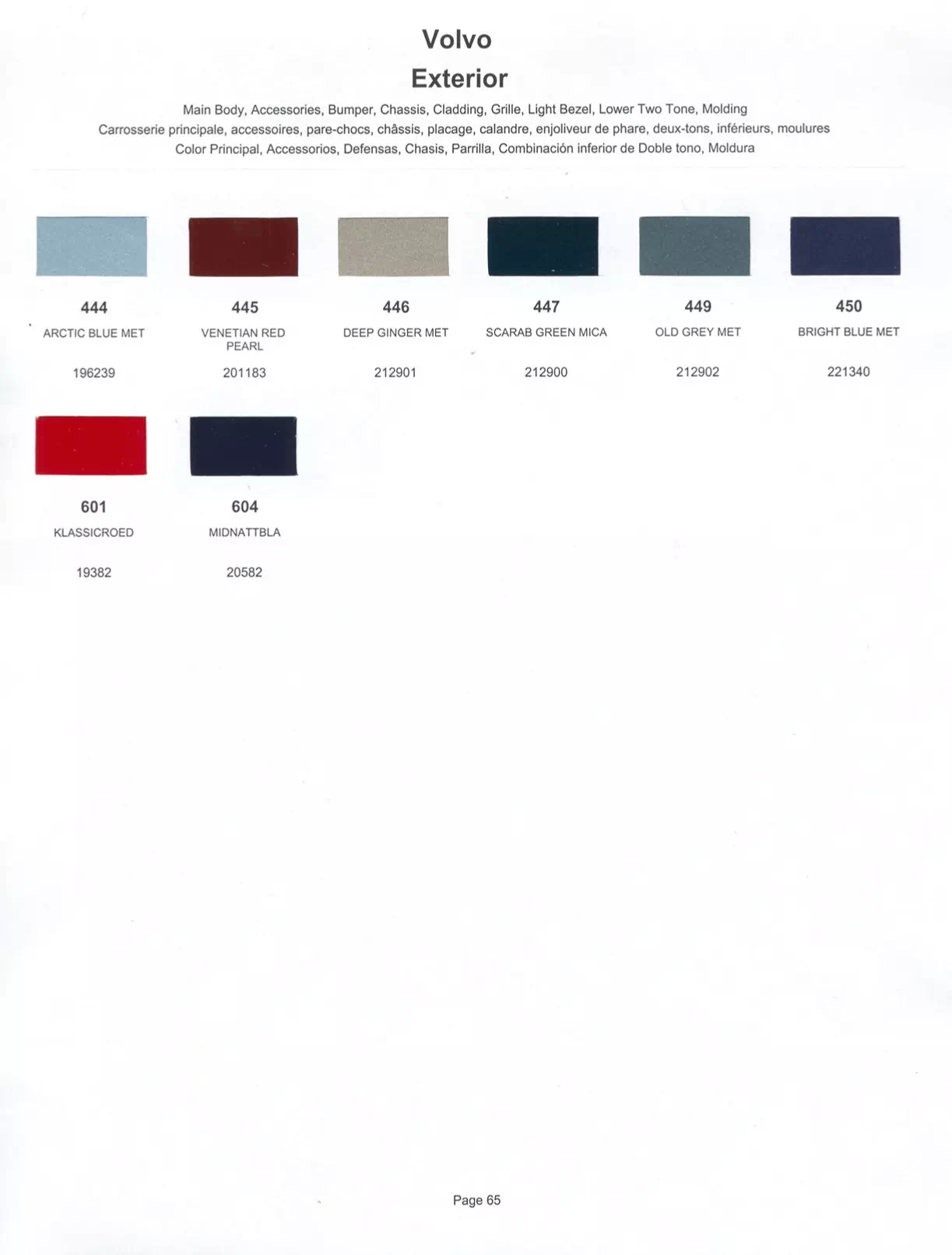 Oem Colors, Paint Codes, Mixing Stock Numbers, and Color Names for 2000 Volvo Vehicles