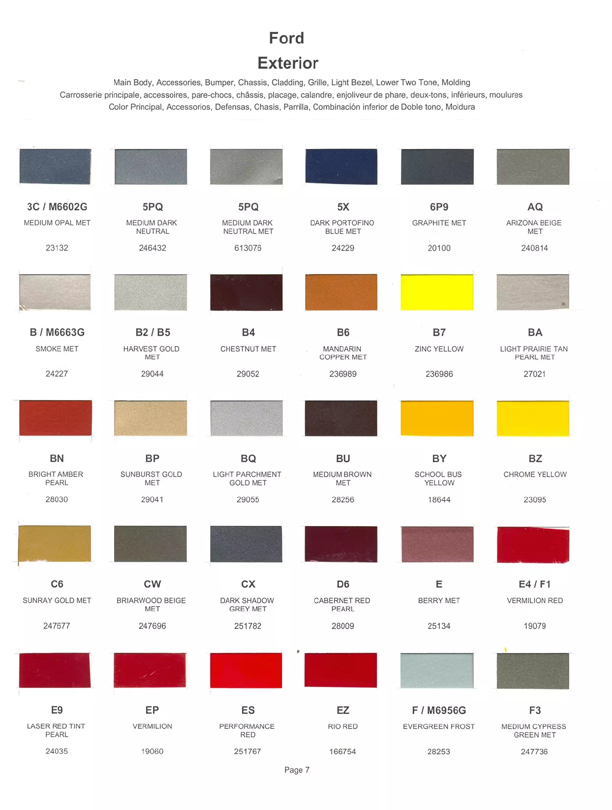 	Oem Colors, Paint Codes, Mixing Stock Numbers, and Color Names for 2001 Ford and Lincoln Vehicles