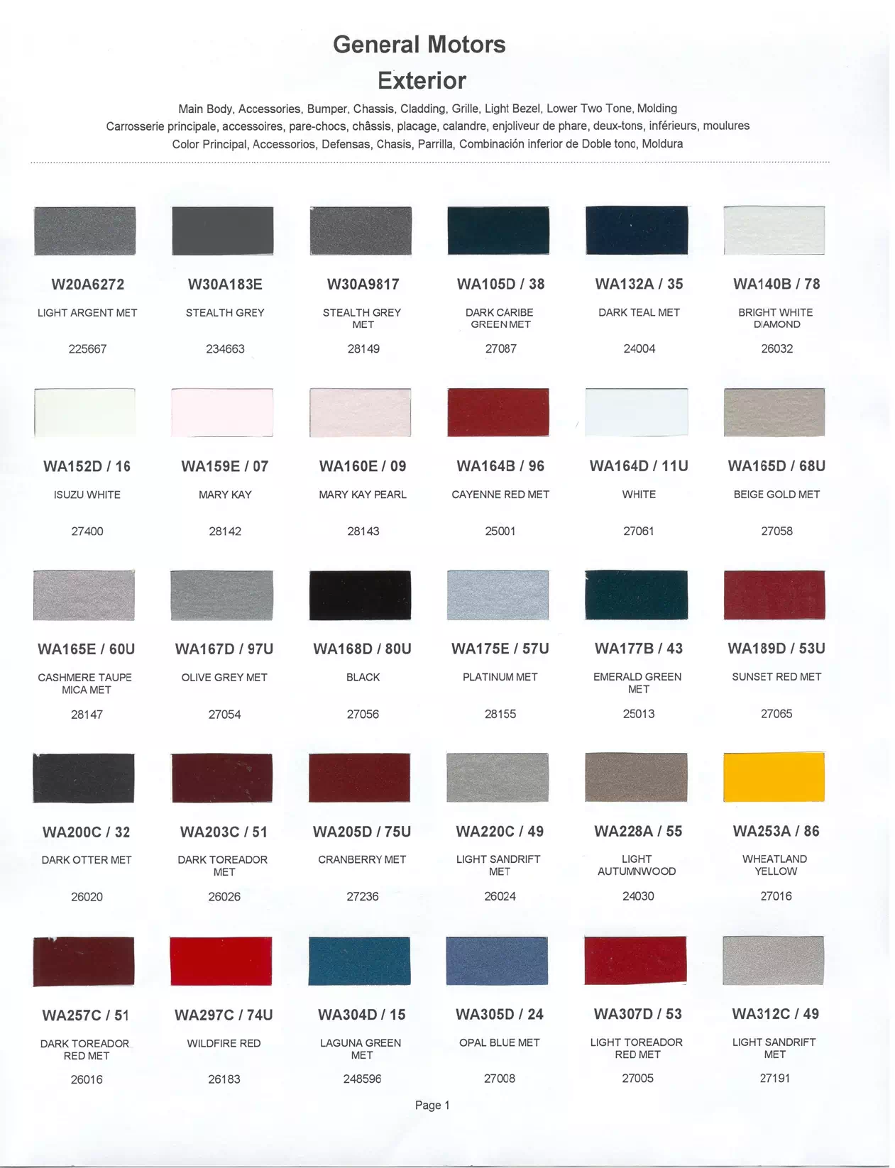 	Oem Colors, Paint Codes, Mixing Stock Numbers, and Color Names for 2001 General Motors, Buick, Cadillac, GMC, and Chevrolet Vehicles