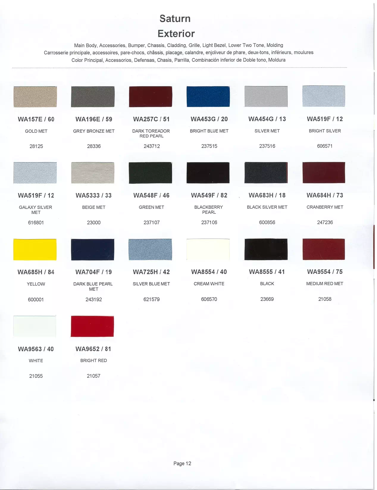 	Oem Colors, Paint Codes, Mixing Stock Numbers, and Color Names for 2001 General Motors, Buick, Cadillac, GMC, and Chevrolet Vehicles