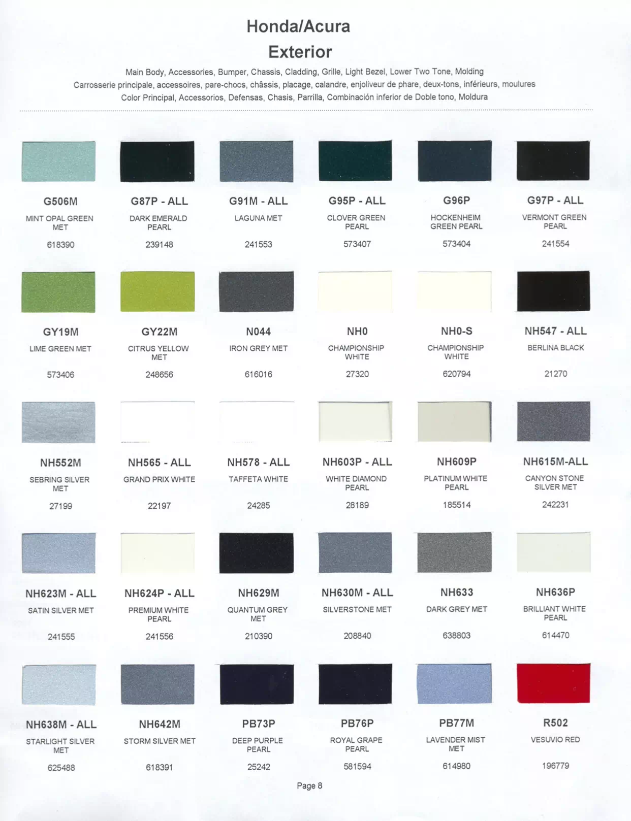 	Oem Colors, Paint Codes, Mixing Stock Numbers, and Color Names for 2001 Honda and Acura Vehicles