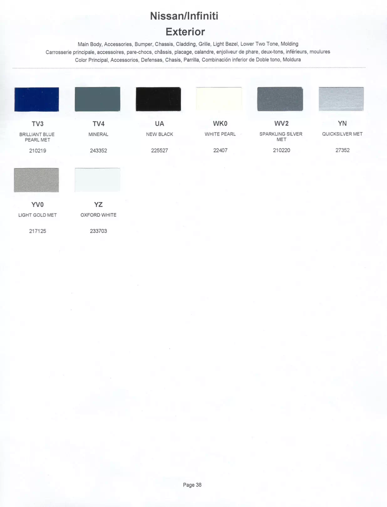 	Oem Colors, Paint Codes, Mixing Stock Numbers, and Color Names for 2001 Nissan and Infiniti Vehicles
