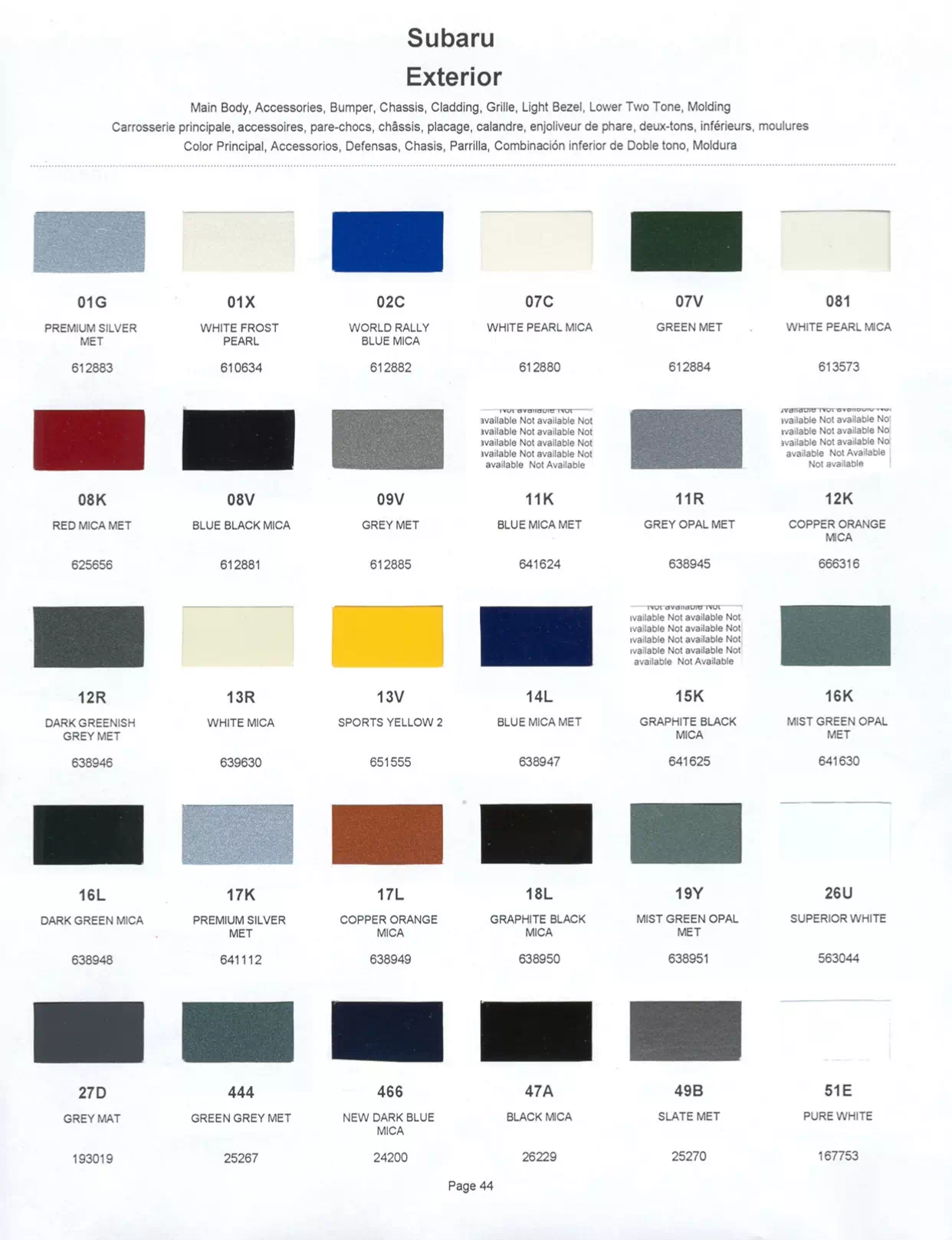 	Oem Colors, Paint Codes, Mixing Stock Numbers, and Color Names for 2001 Subaru Vehicles