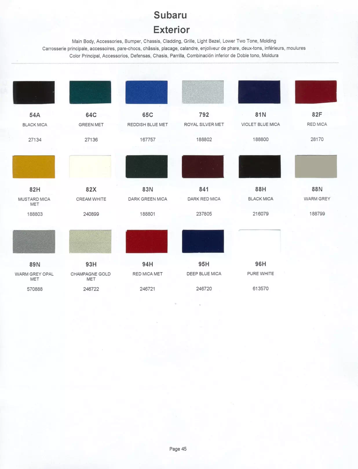 	Oem Colors, Paint Codes, Mixing Stock Numbers, and Color Names for 2001 Subaru Vehicles