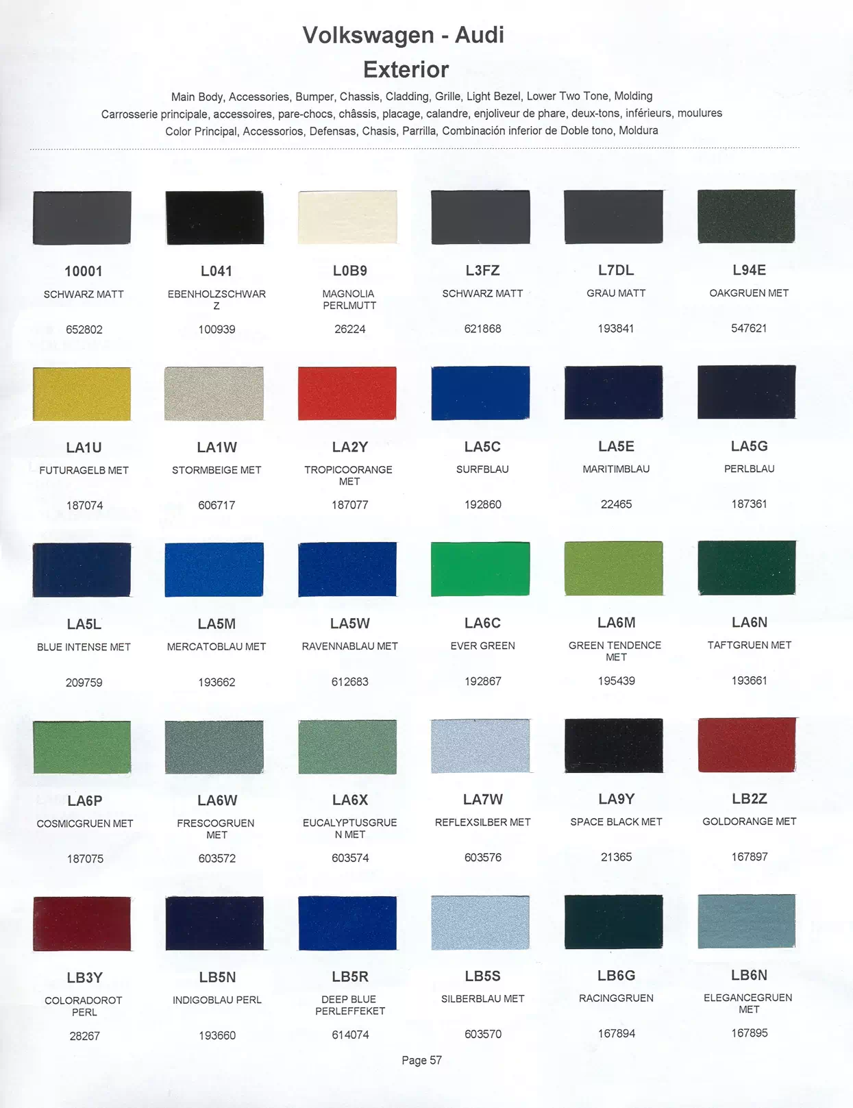 	Oem Colors, Paint Codes, Mixing Stock Numbers, and Color Names for 2001 Volkswagen and Audi Vehicles