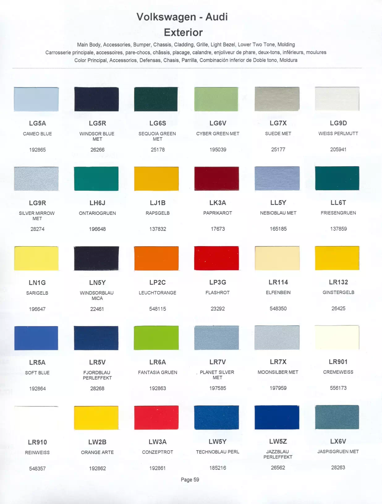 	Oem Colors, Paint Codes, Mixing Stock Numbers, and Color Names for 2001 Volkswagen and Audi Vehicles