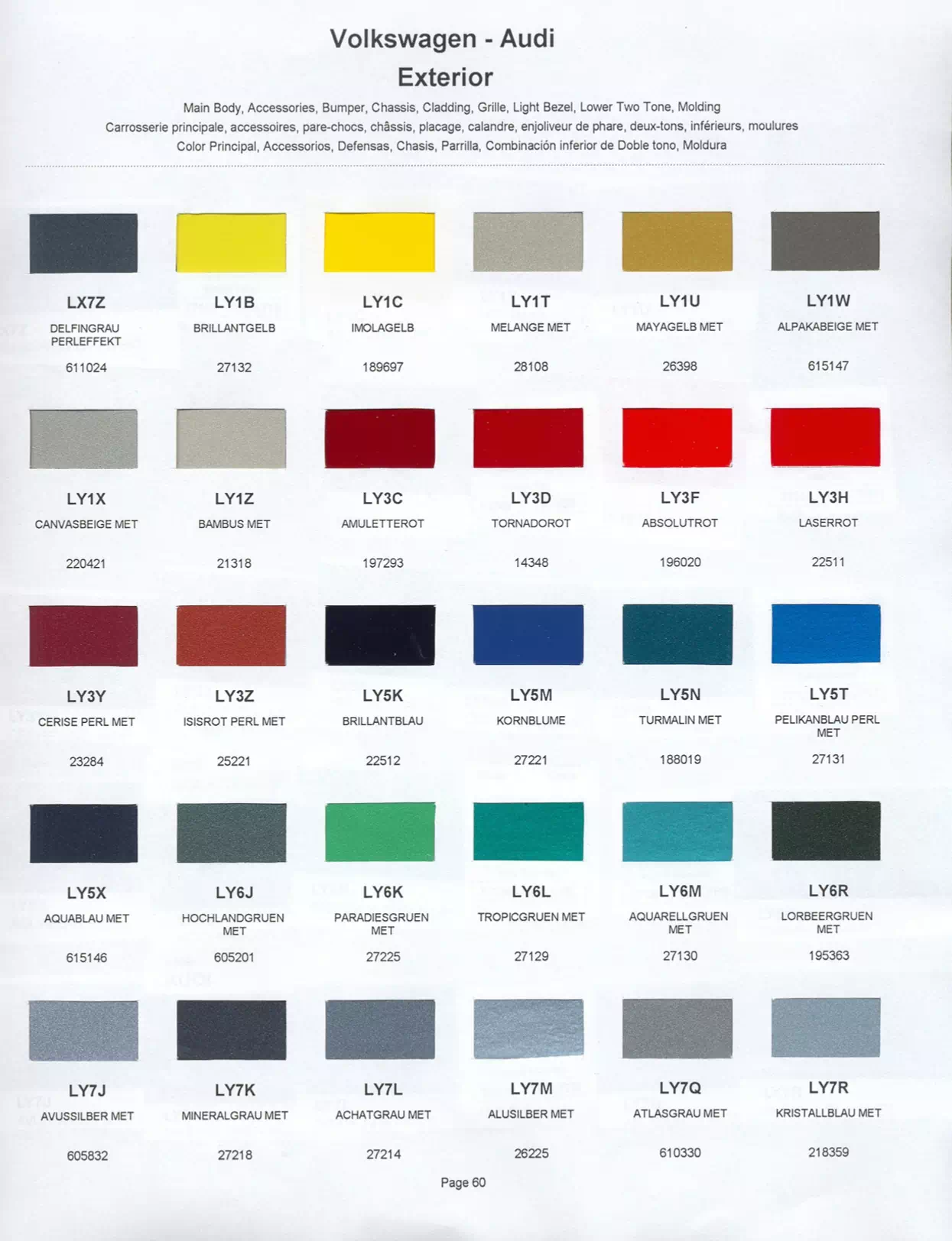 	Oem Colors, Paint Codes, Mixing Stock Numbers, and Color Names for 2001 Volkswagen and Audi Vehicles