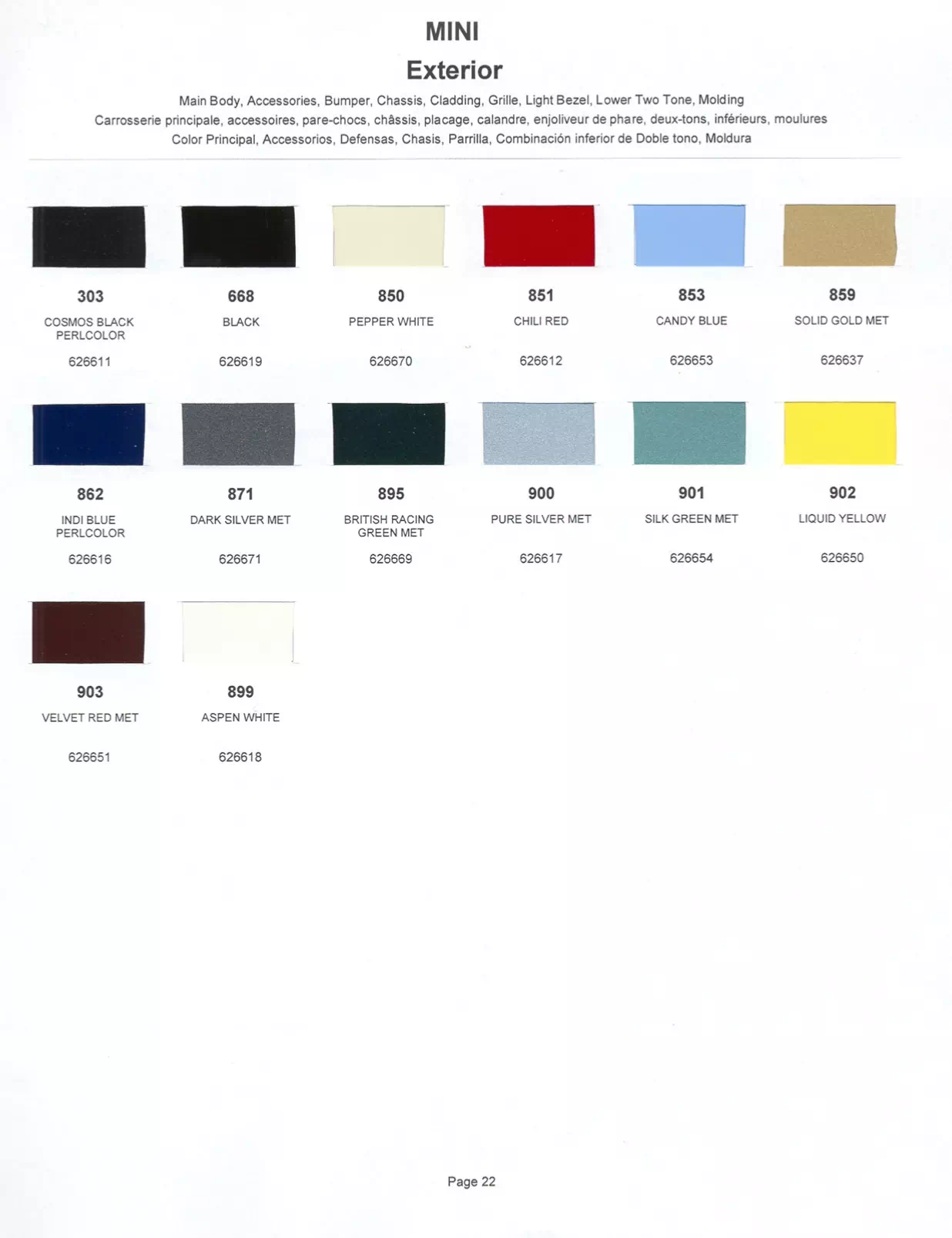 Oem Colors, Paint Codes, Mixing Stock Numbers, and Color Names for 2002 Mini Vehicles