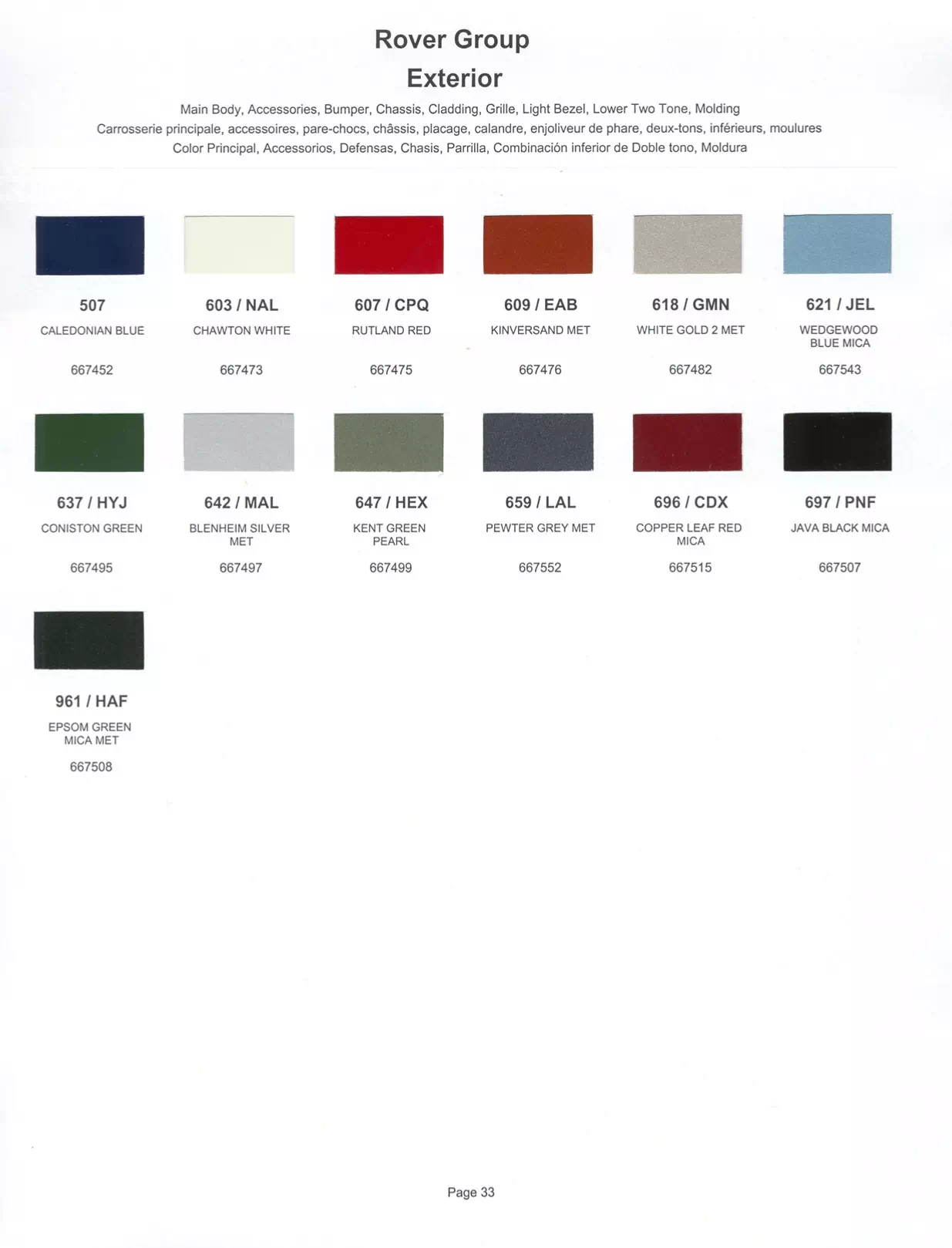 Oem Colors, Paint Codes, Mixing Stock Numbers, and Color Names for 2002 Land Rover Vehicles