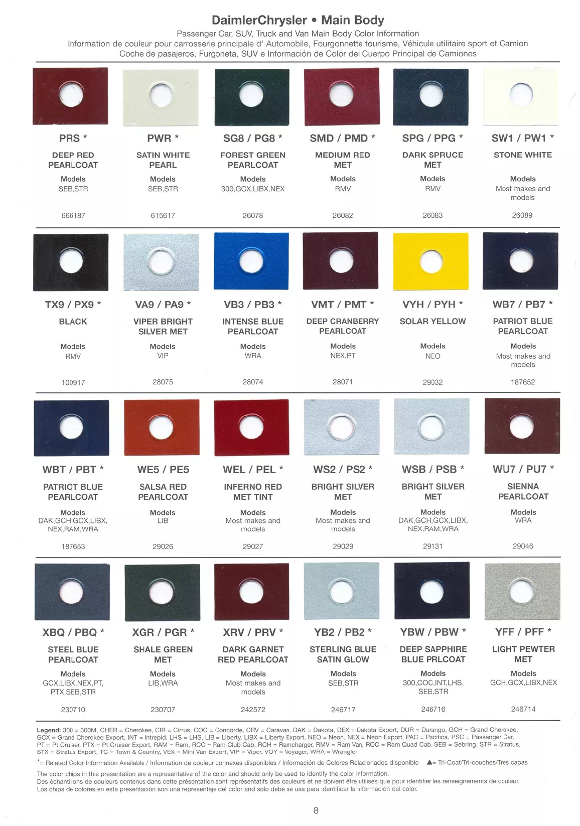 Oem Colors, Paint Codes, Mixing Stock Numbers, and Color Names for 2003 Chrysler, Dodge, Jeep and RAM Vehicles