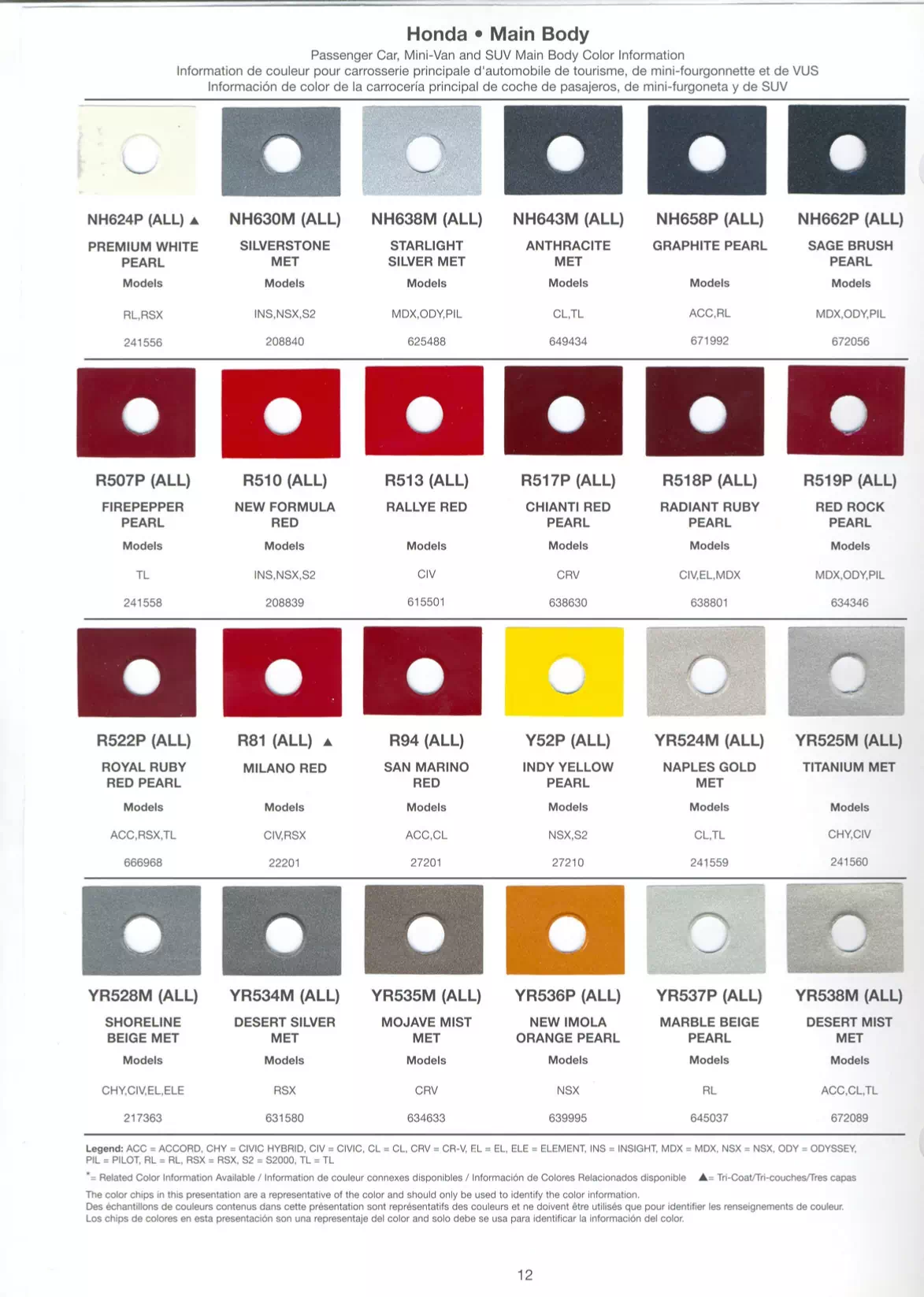 Oem Colors, Paint Codes, Mixing Stock Numbers, and Color Names for 2003 Honda and Acura Vehicles