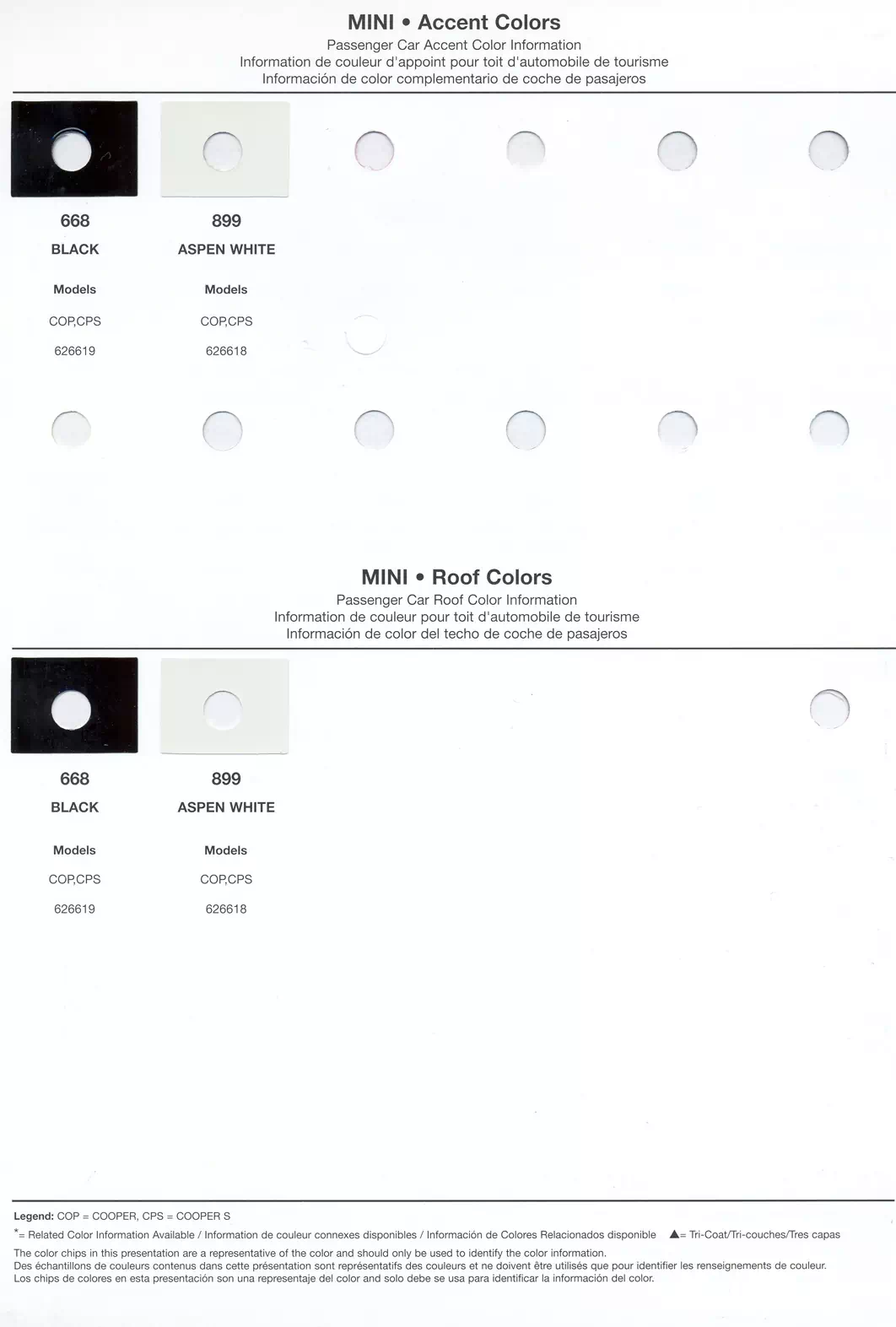 Oem Colors, Paint Codes, Mixing Stock Numbers, and Color Names for 2003 Mini Vehicles