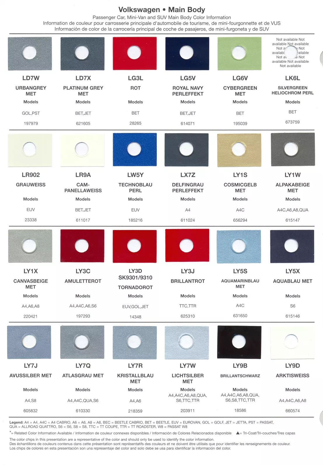 Oem Colors, Paint Codes, Mixing Stock Numbers, and Color Names for 2003 Volkswagen and Audi Vehicles