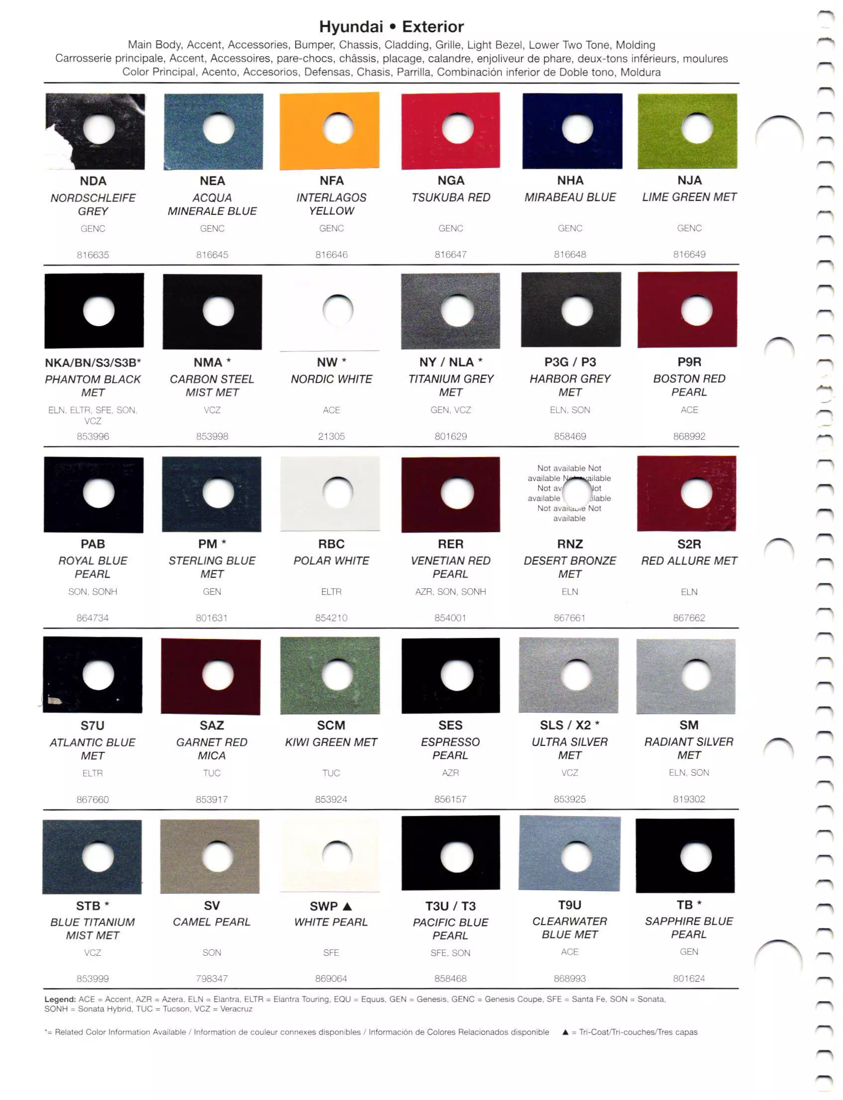Oem Colors, Paint Codes, Mixing Stock Numbers, and Color Names for 2011 Hyundai and Genesis Vehicles