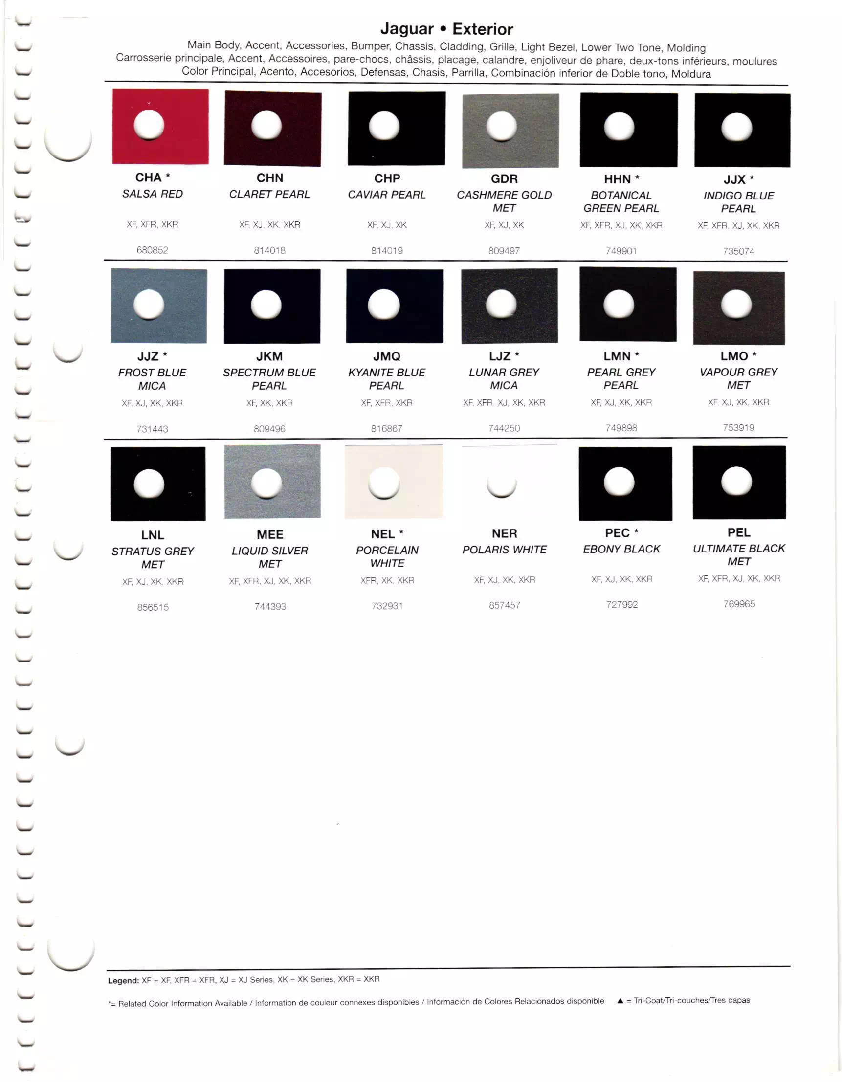 Oem Colors, Paint Codes, Mixing Stock Numbers, and Color Names for 2011 Jaguar Vehicles