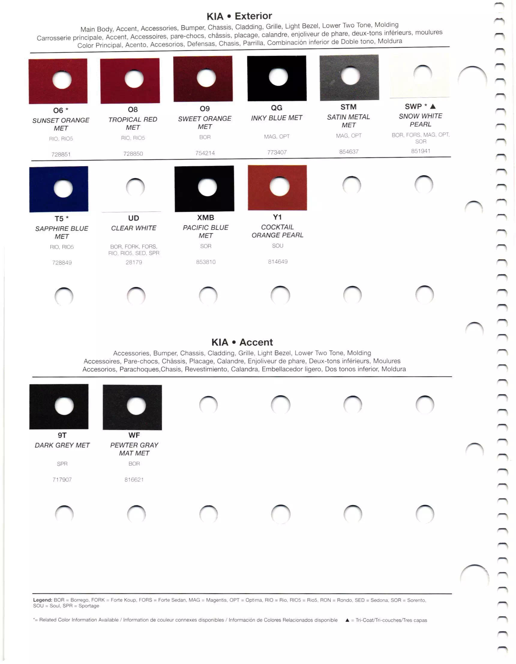 Oem Colors, Paint Codes, Mixing Stock Numbers, and Color Names for 2011 Kia Vehicles