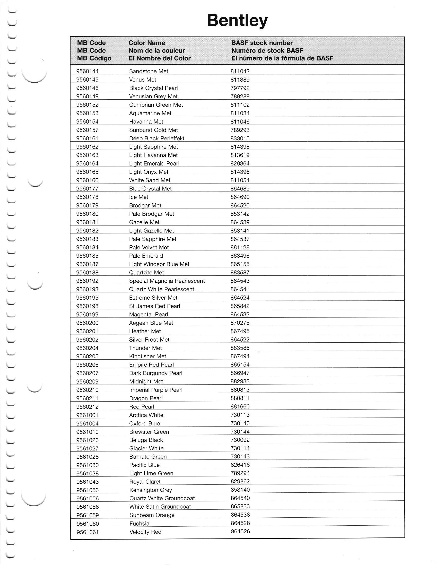 Oem Colors, Paint Codes, Mixing Stock Numbers, and Color Names for 2012 Bentley Vehicles