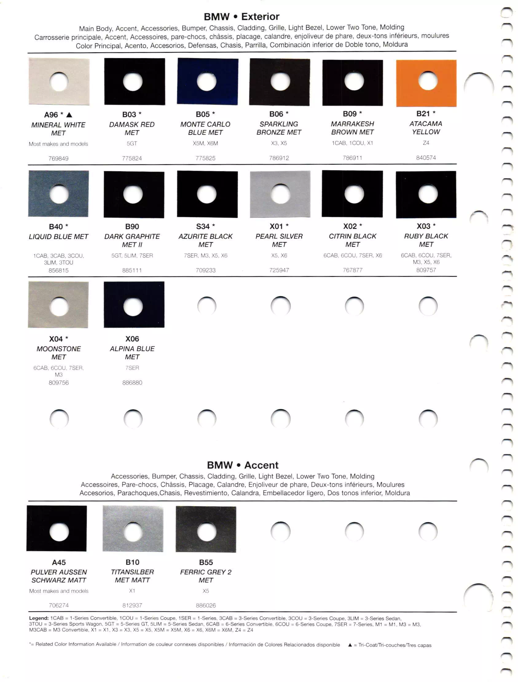 Oem Colors, Paint Codes, Mixing Stock Numbers, and Color Names for 2012 BMW Vehicles