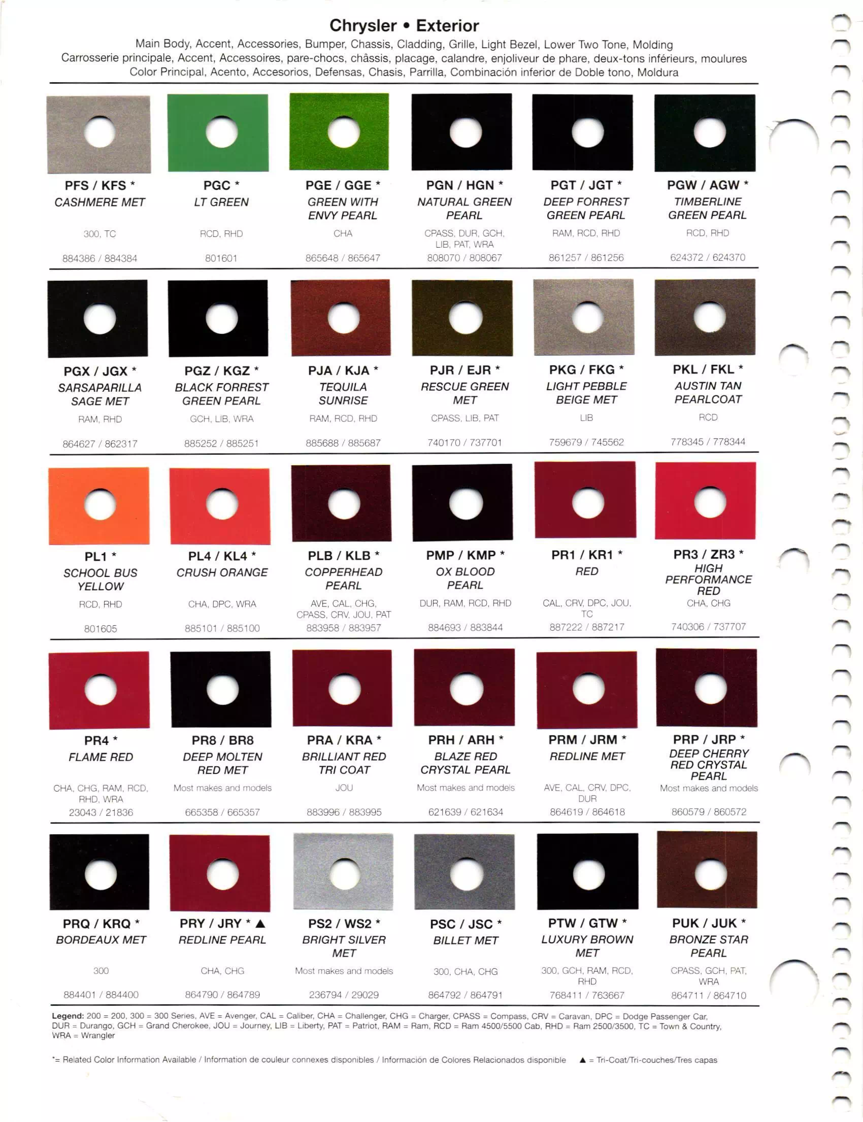 Oem Colors, Paint Codes, Mixing Stock Numbers, and Color Names for 2012 Chrysler, Dodge, Jeep and RAM Vehicles
