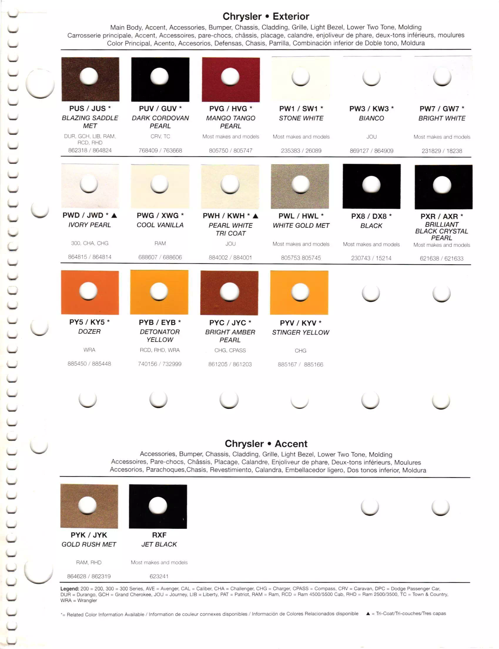 Oem Colors, Paint Codes, Mixing Stock Numbers, and Color Names for 2012 Chrysler, Dodge, Jeep and RAM Vehicles