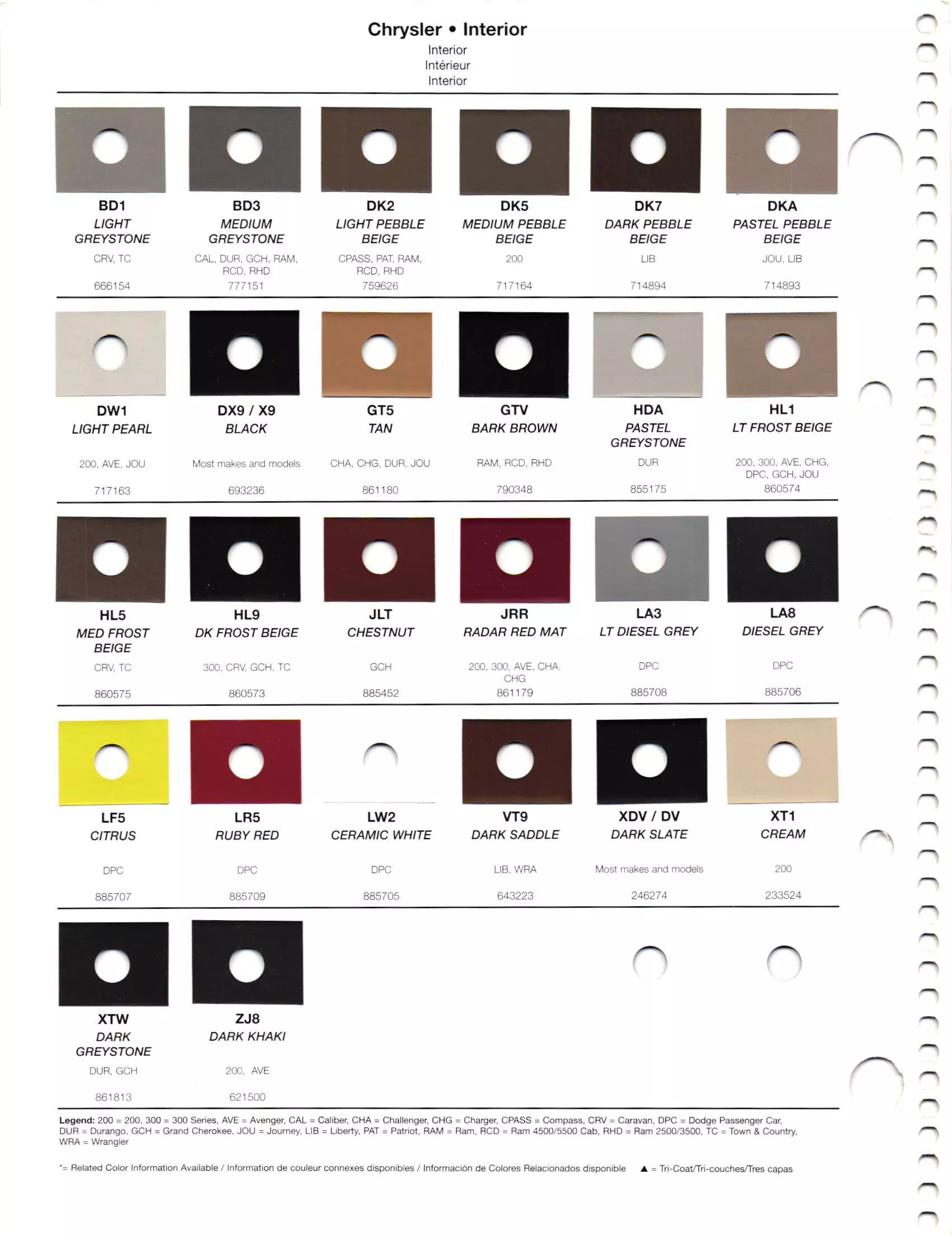 Oem Colors, Paint Codes, Mixing Stock Numbers, and Color Names for 2012 Chrysler, Dodge, Jeep and RAM Vehicles