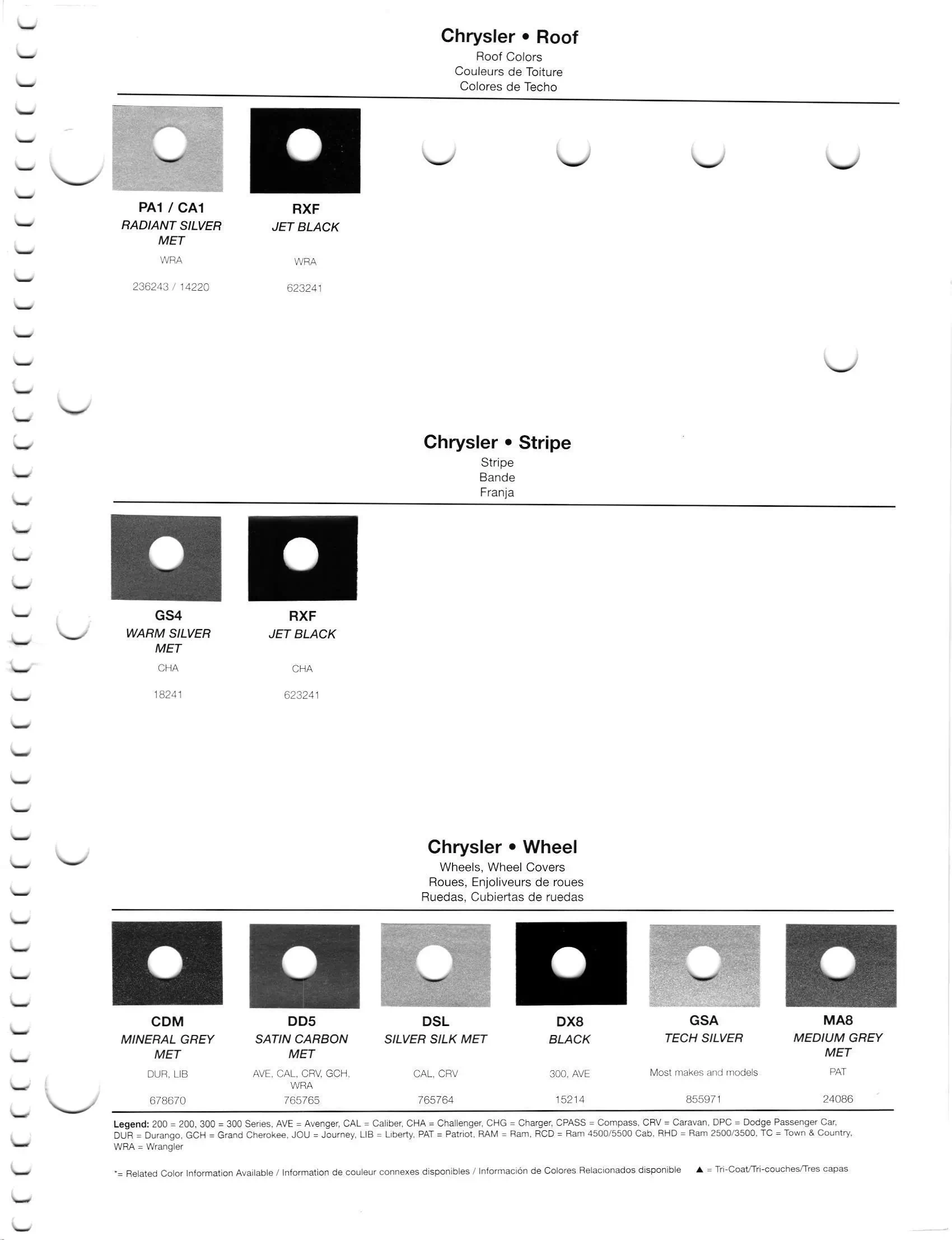 Oem Colors, Paint Codes, Mixing Stock Numbers, and Color Names for 2012 Chrysler, Dodge, Jeep and RAM Vehicles