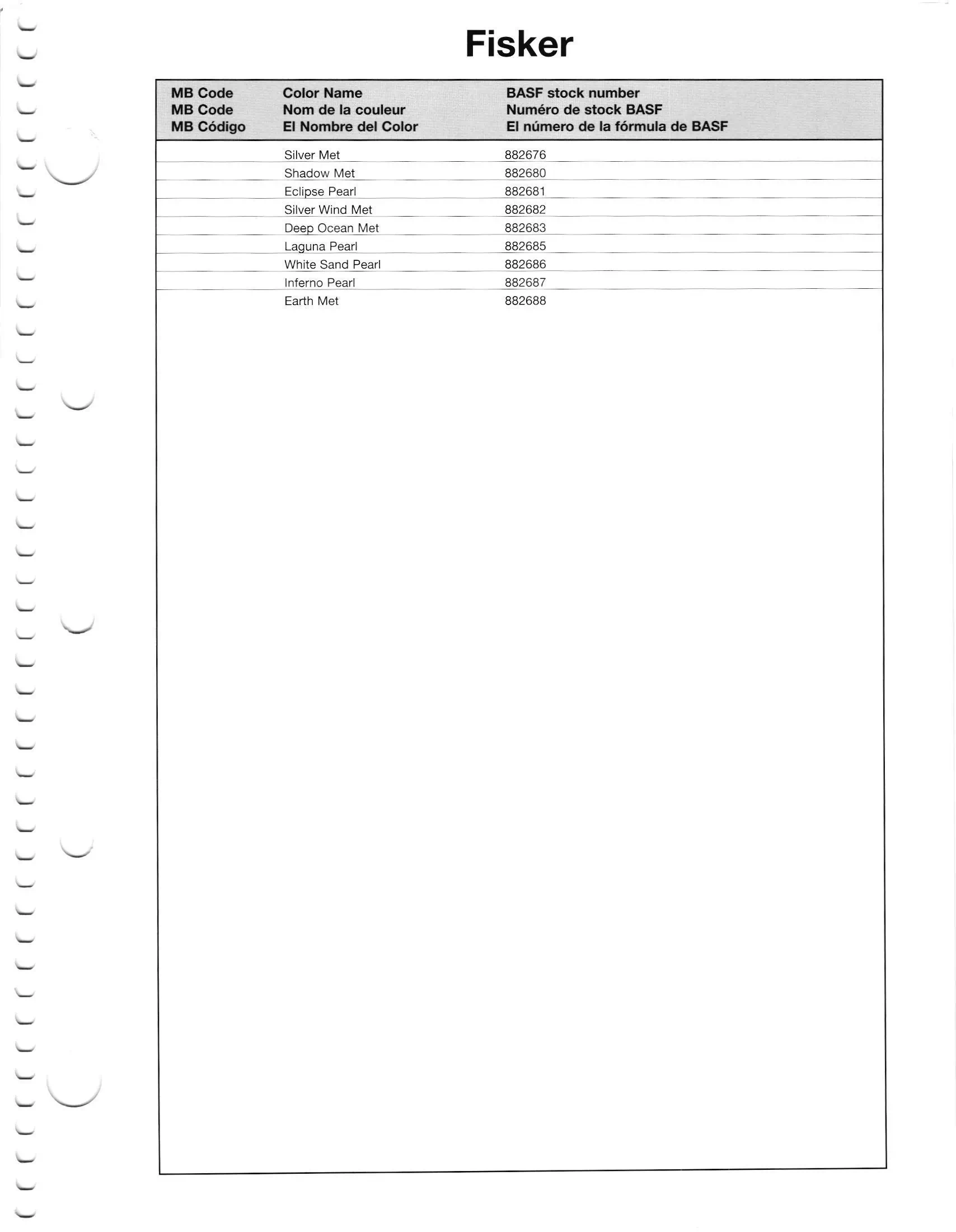 Oem Colors, Paint Codes, Mixing Stock Numbers, and Color Names for 2012 Fisker Vehicles