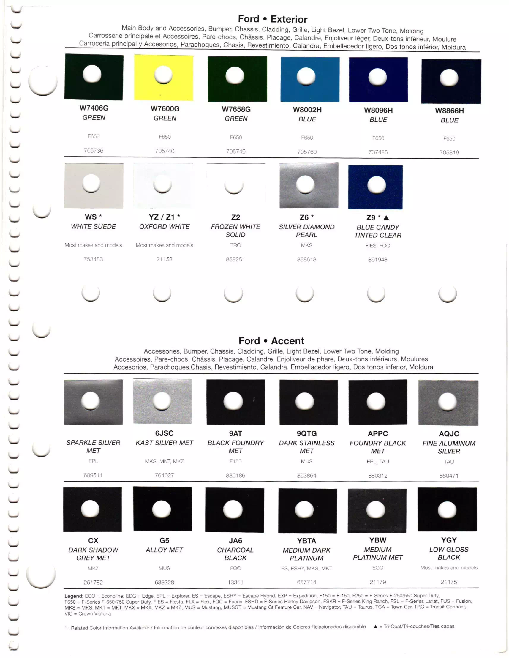 Oem Colors, Paint Codes, Mixing Stock Numbers, and Color Names for 2012 Ford and Lincoln Vehicles