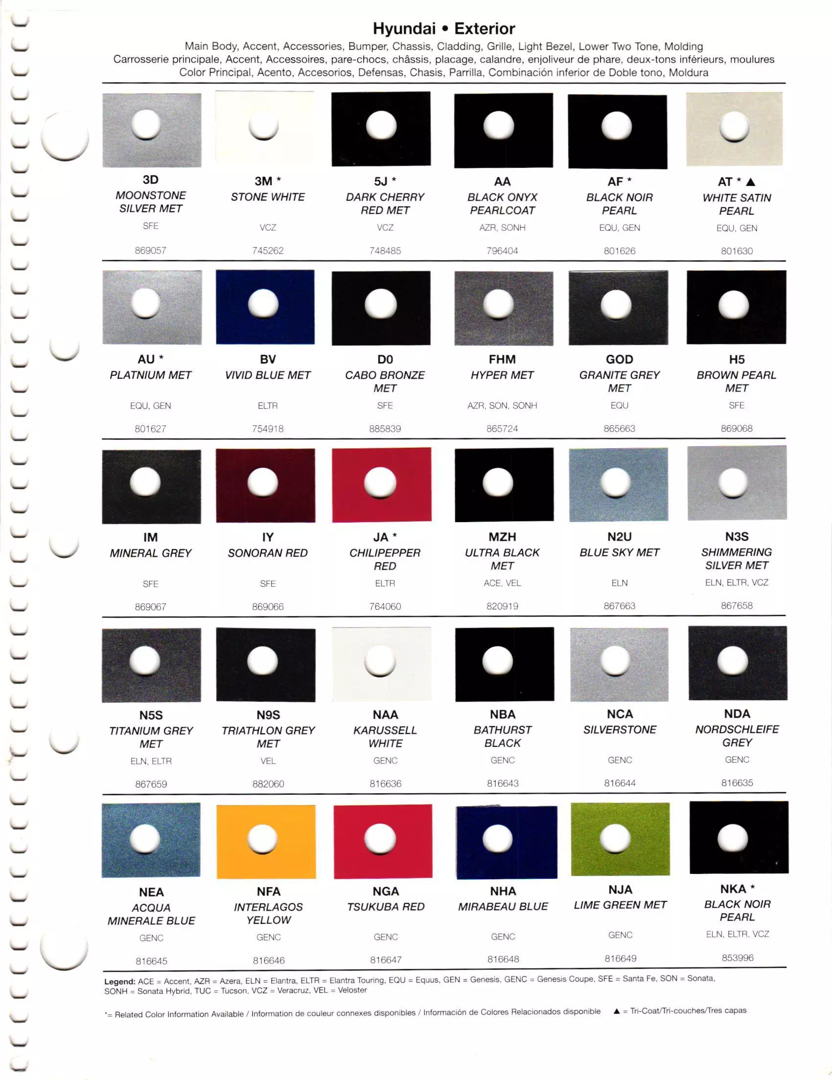 Oem Colors, Paint Codes, Mixing Stock Numbers, and Color Names for 2012 Hyundai and Genesis Vehicles