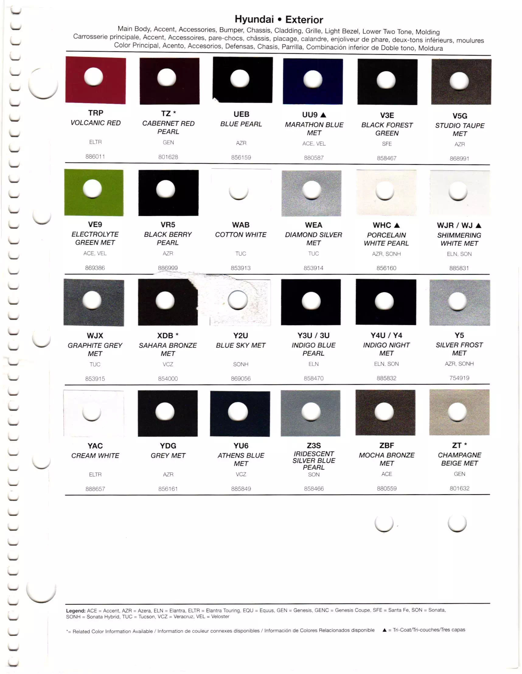 Oem Colors, Paint Codes, Mixing Stock Numbers, and Color Names for 2012 Hyundai and Genesis Vehicles
