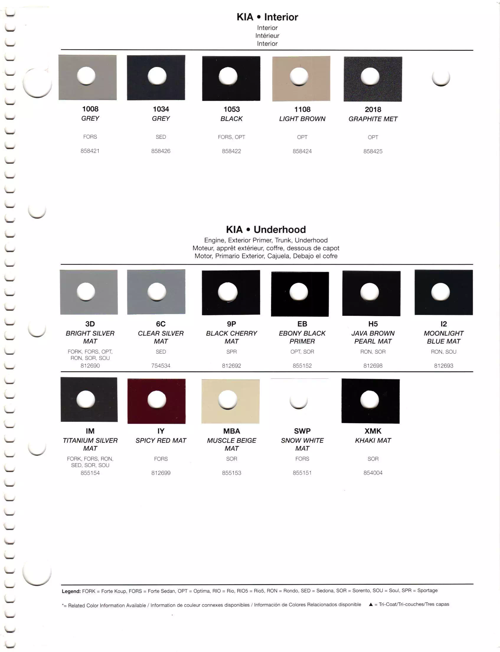 Oem Colors, Paint Codes, Mixing Stock Numbers, and Color Names for 2012 Kia Vehicles