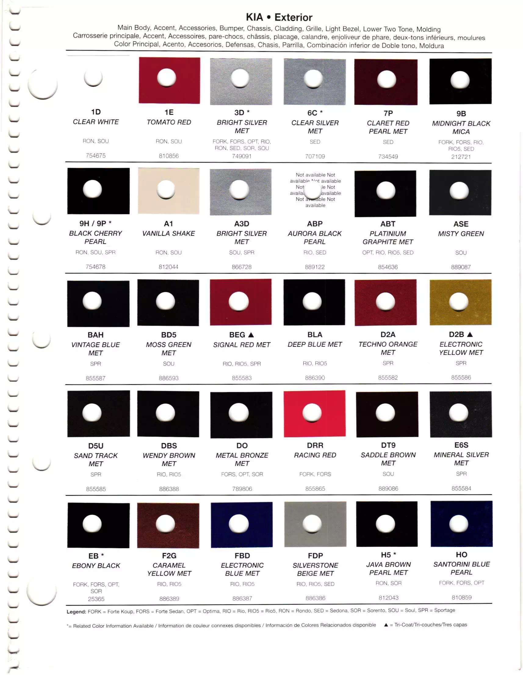 Oem Colors, Paint Codes, Mixing Stock Numbers, and Color Names for 2012 Kia Vehicles