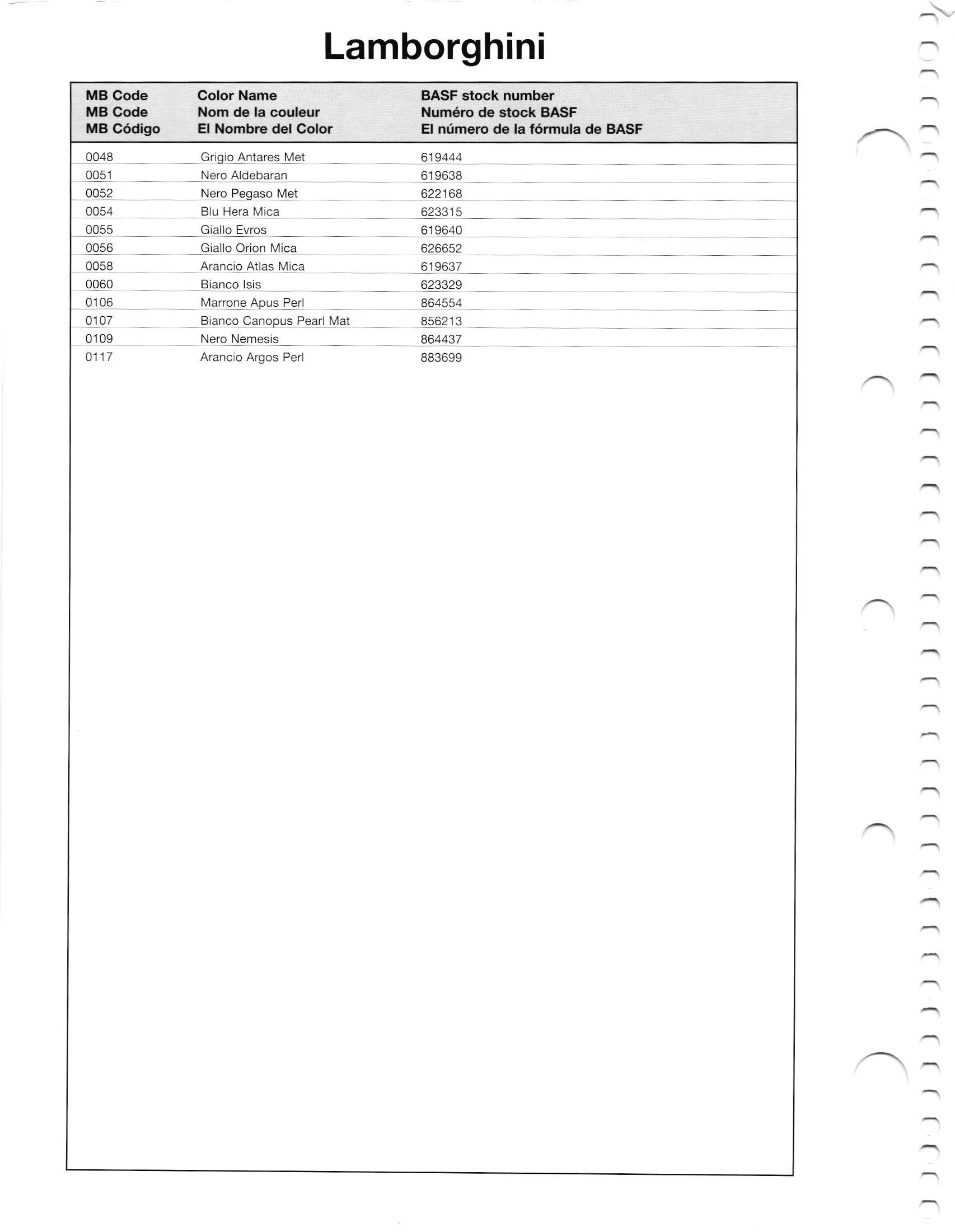 Oem Colors, Paint Codes, Mixing Stock Numbers, and Color Names for 2012 Lamborghini Vehicles