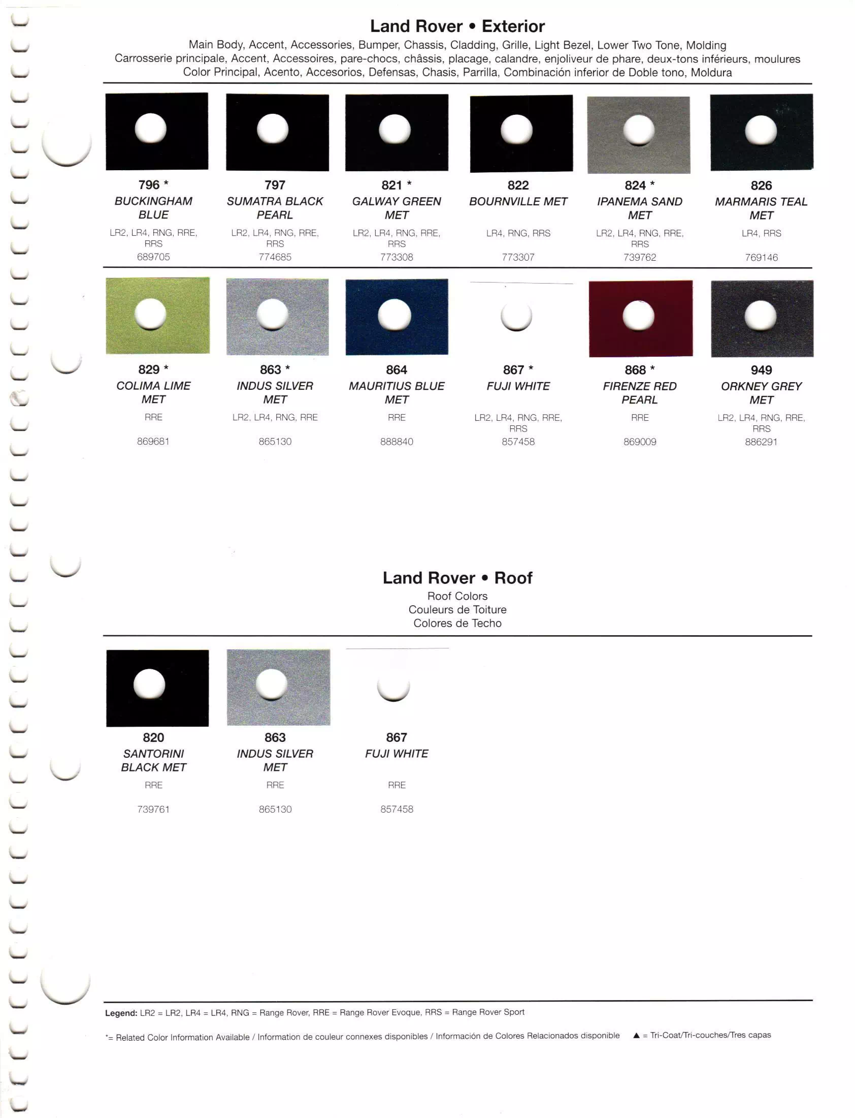 Oem Colors, Paint Codes, Mixing Stock Numbers, and Color Names for 2012 Land Rover Vehicles