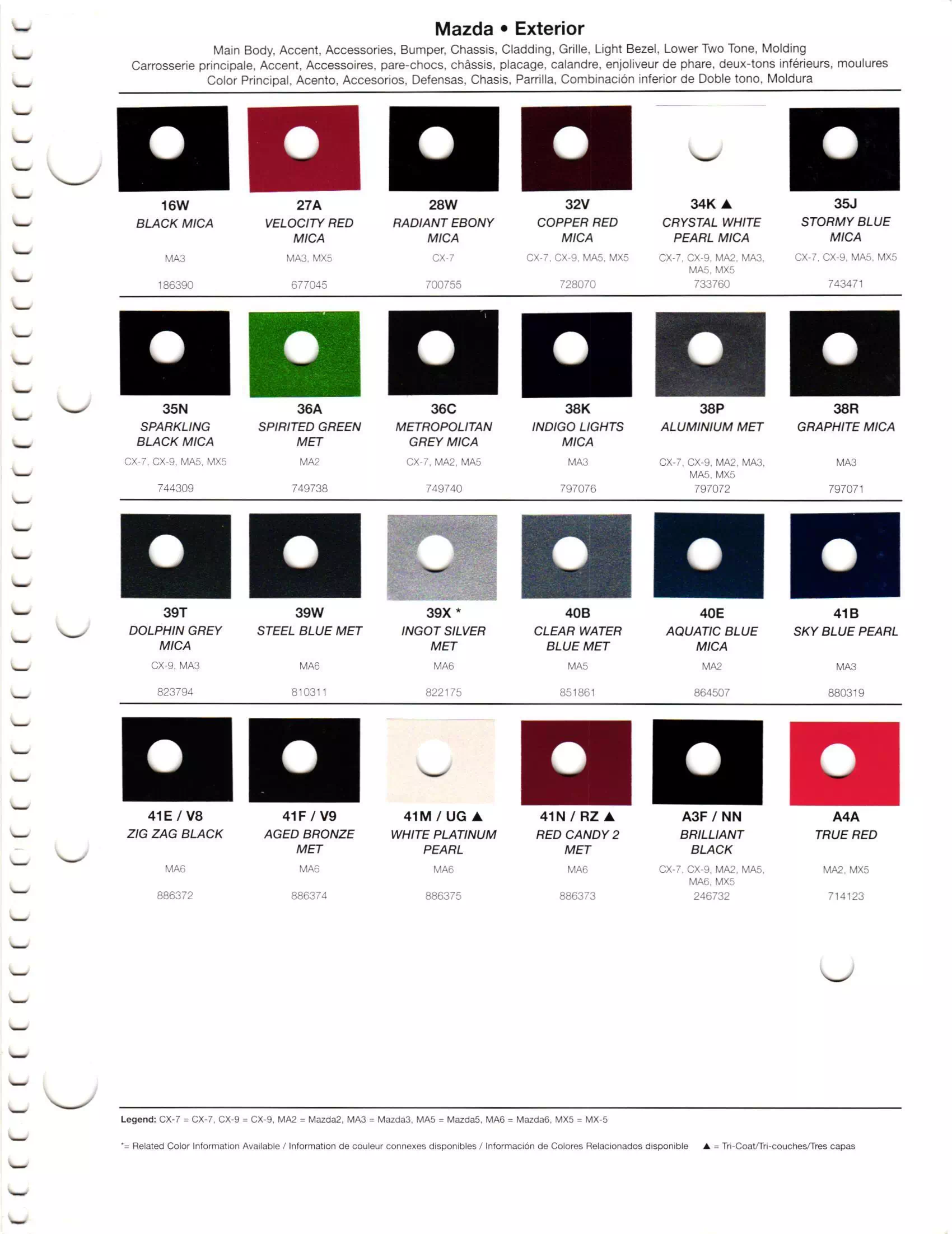 Oem Colors, Paint Codes, Mixing Stock Numbers, and Color Names for 2012 Mazda Vehicles