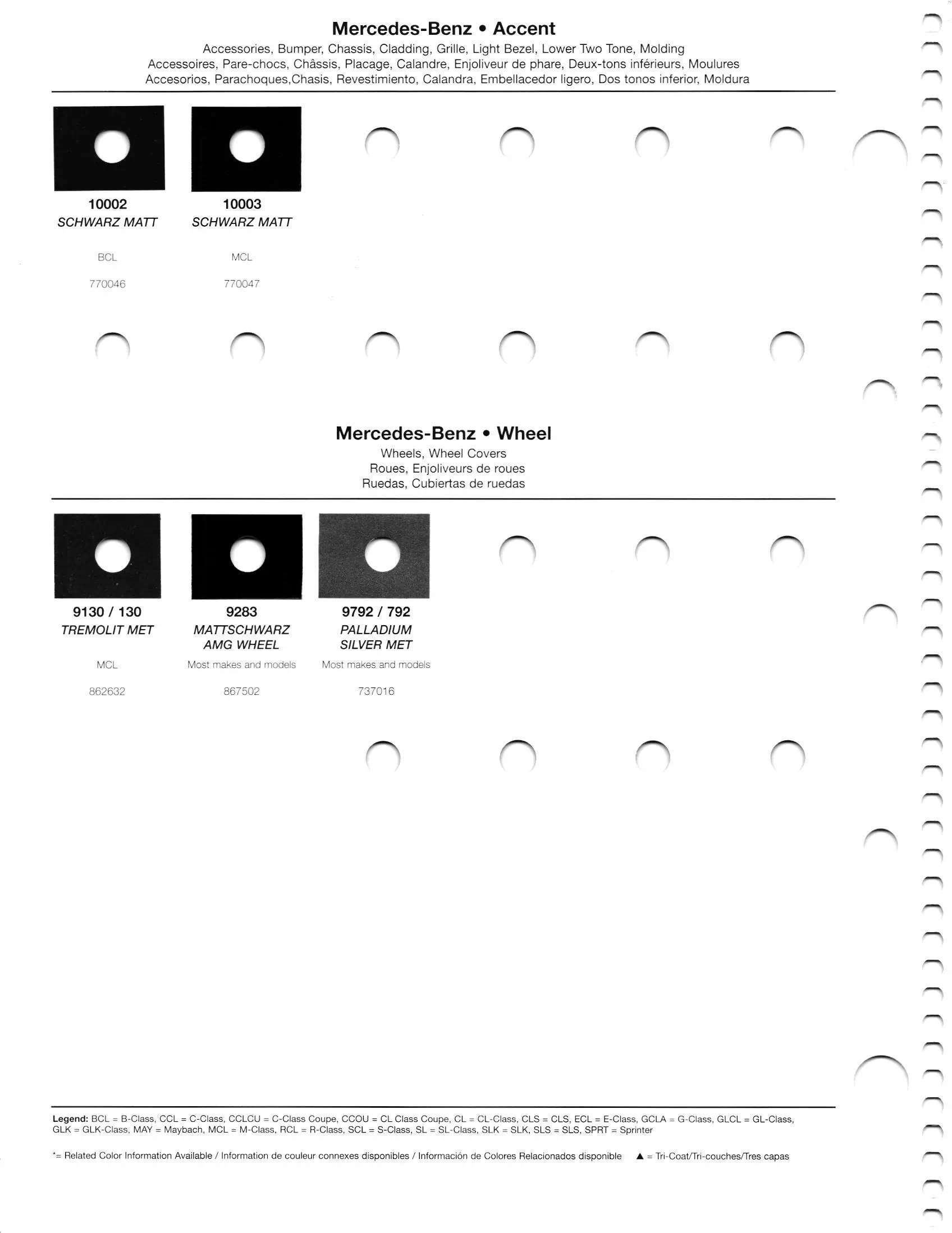 Oem Colors, Paint Codes, Mixing Stock Numbers, and Color Names for 2012 Mercedes Vehicles