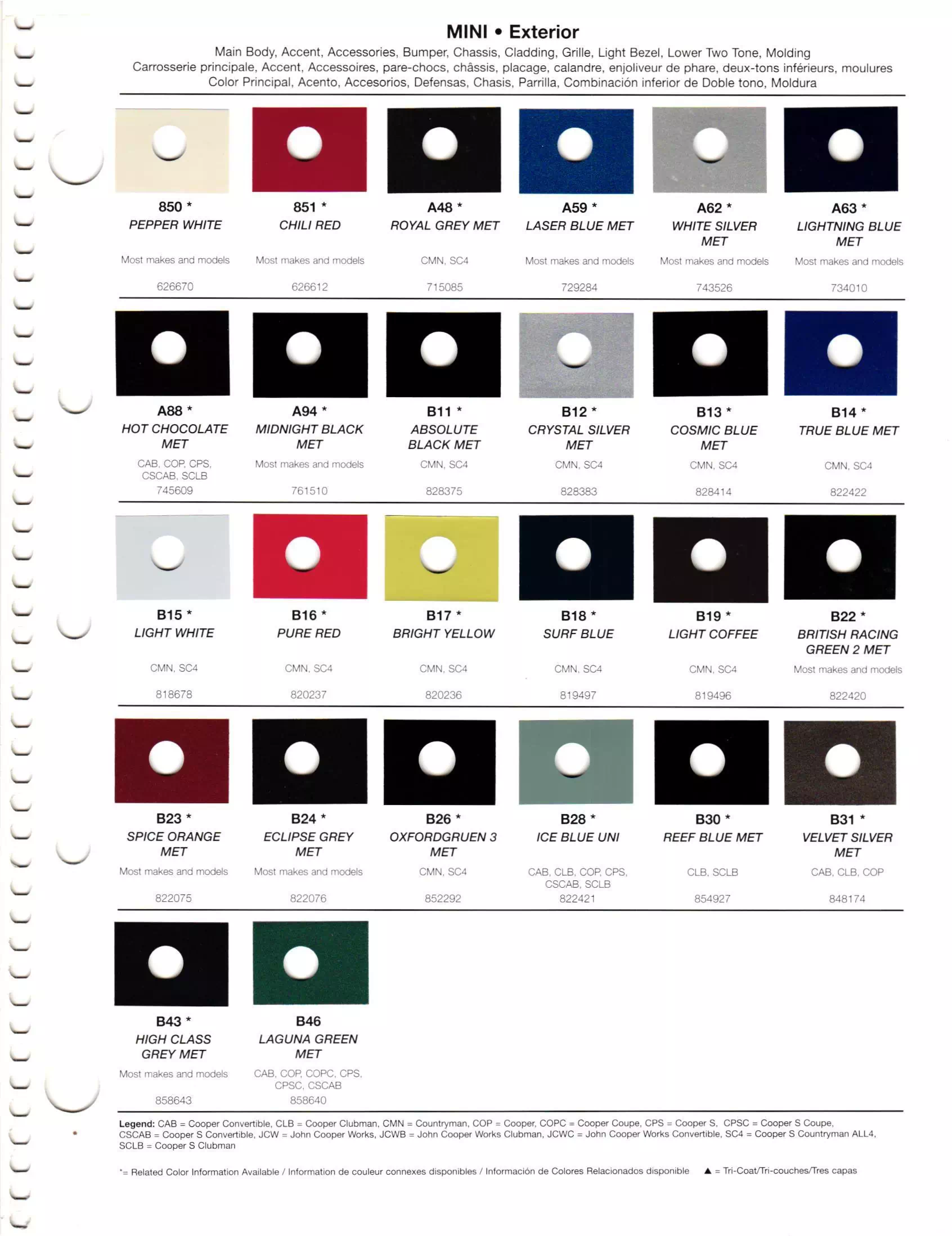Oem Colors, Paint Codes, Mixing Stock Numbers, and Color Names for 2012 Mini Vehicles