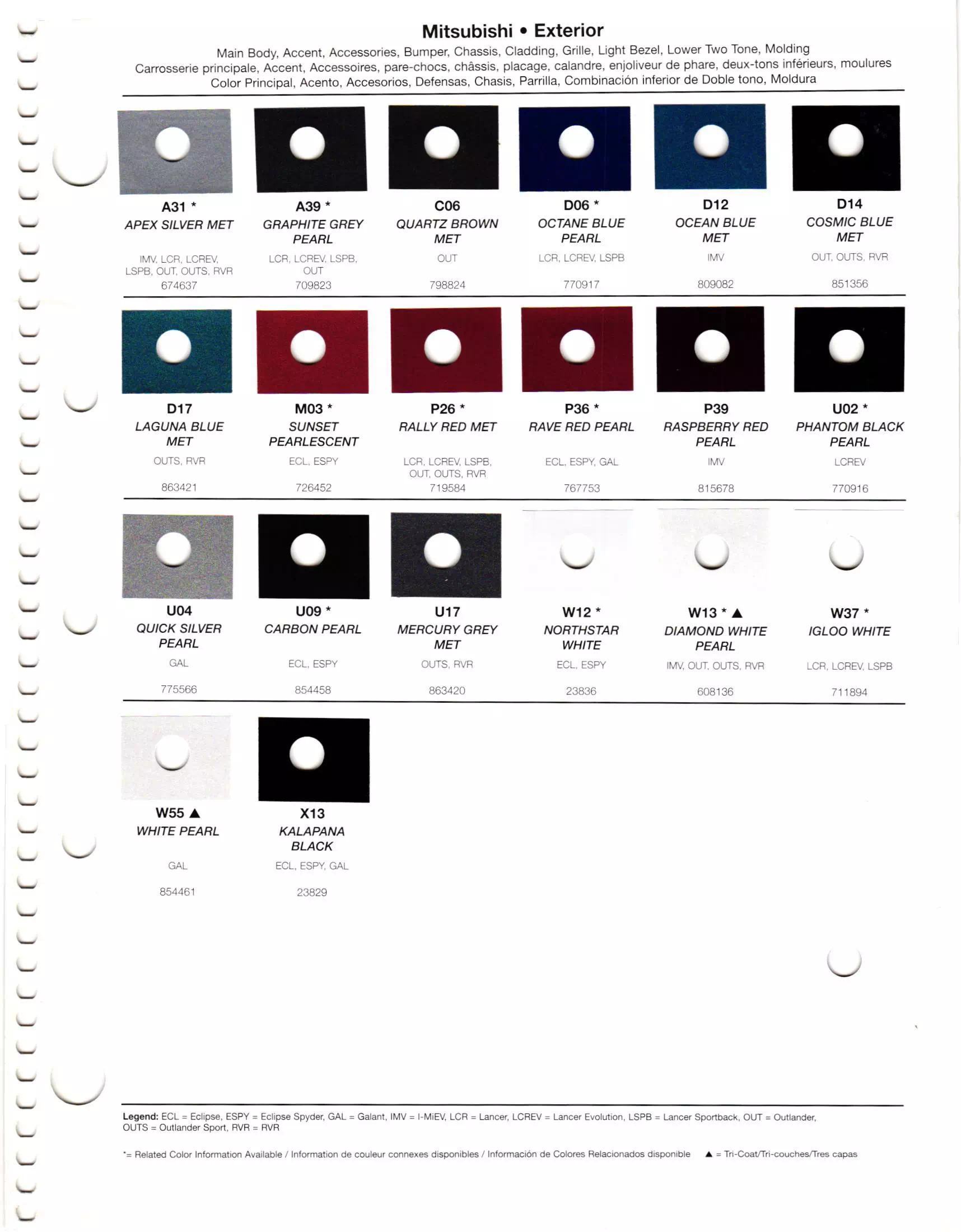 Oem Colors, Paint Codes, Mixing Stock Numbers, and Color Names for 2012 Mitsubishi Vehicles