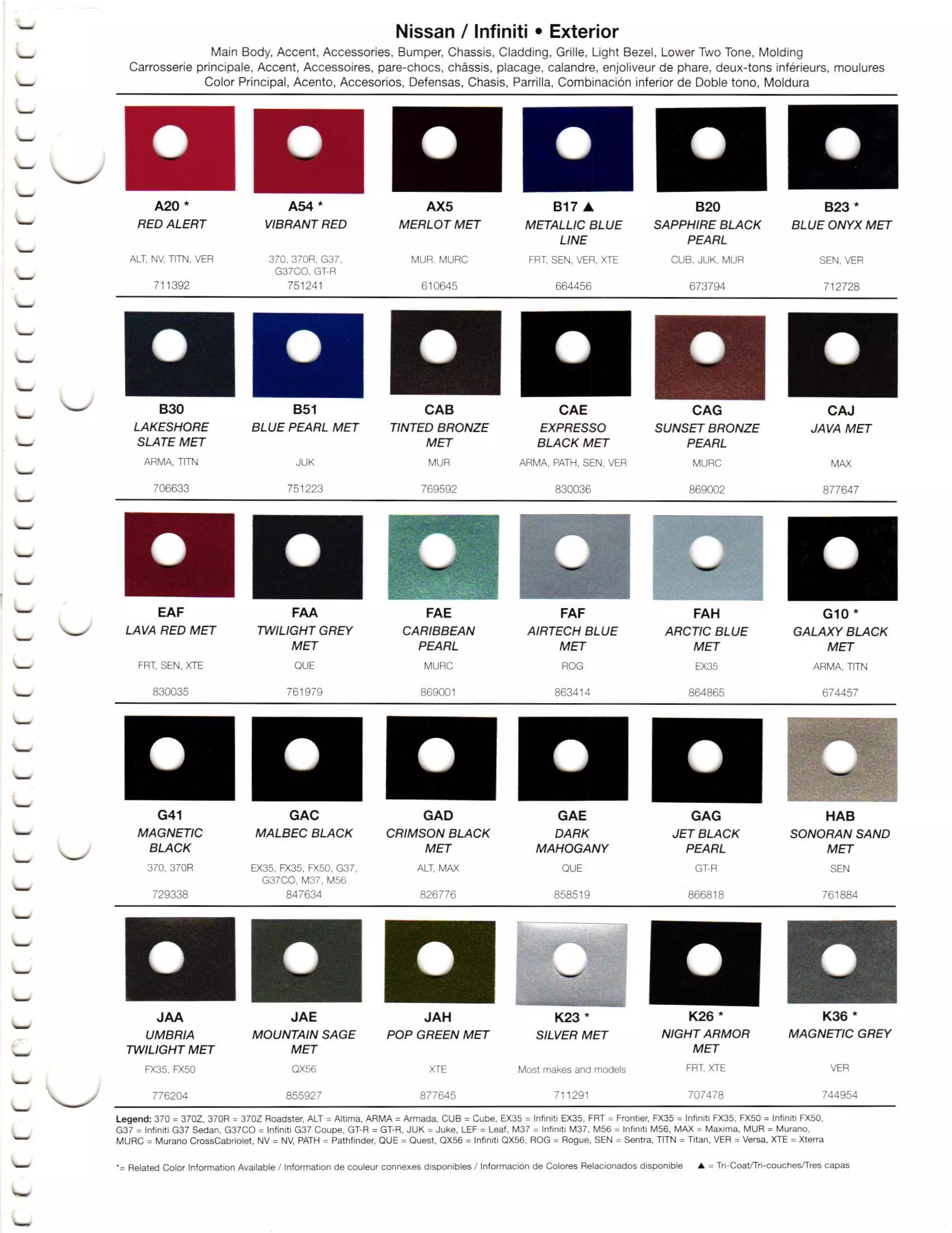 Oem Colors, Paint Codes, Mixing Stock Numbers, and Color Names for 2012 Nissan and Infiniti Vehicles