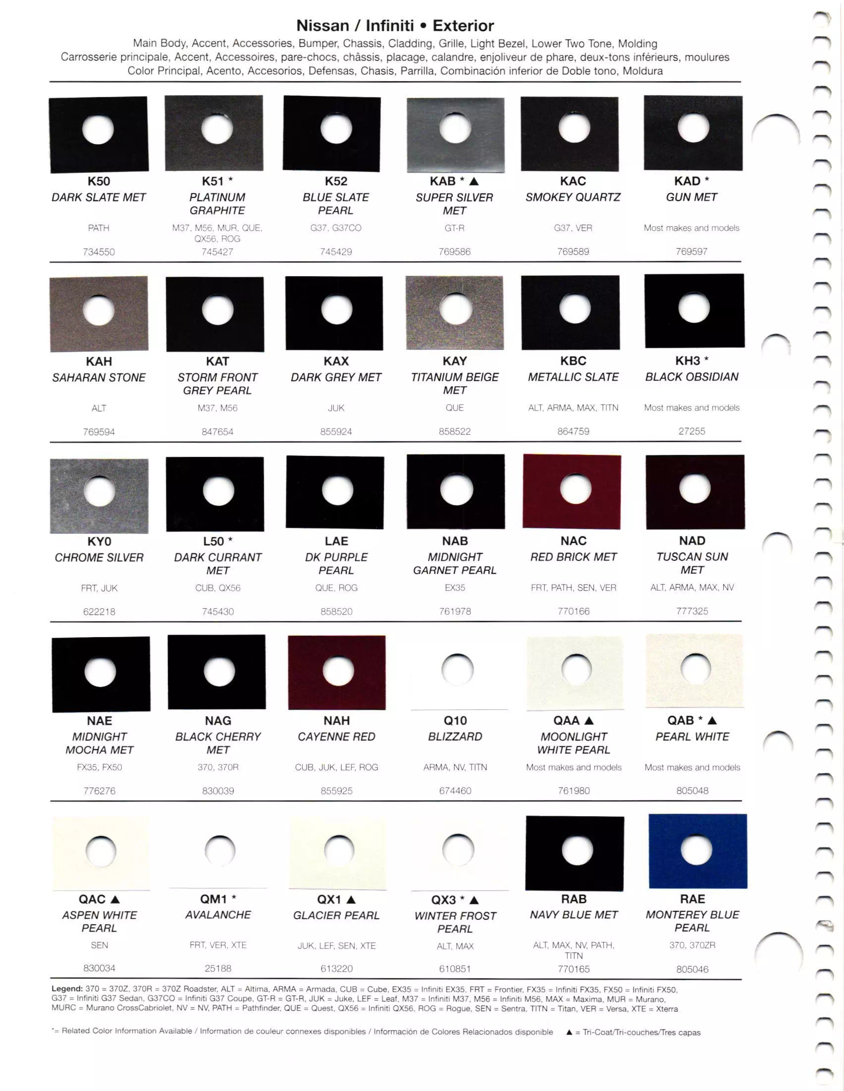 Oem Colors, Paint Codes, Mixing Stock Numbers, and Color Names for 2012 Nissan and Infiniti Vehicles