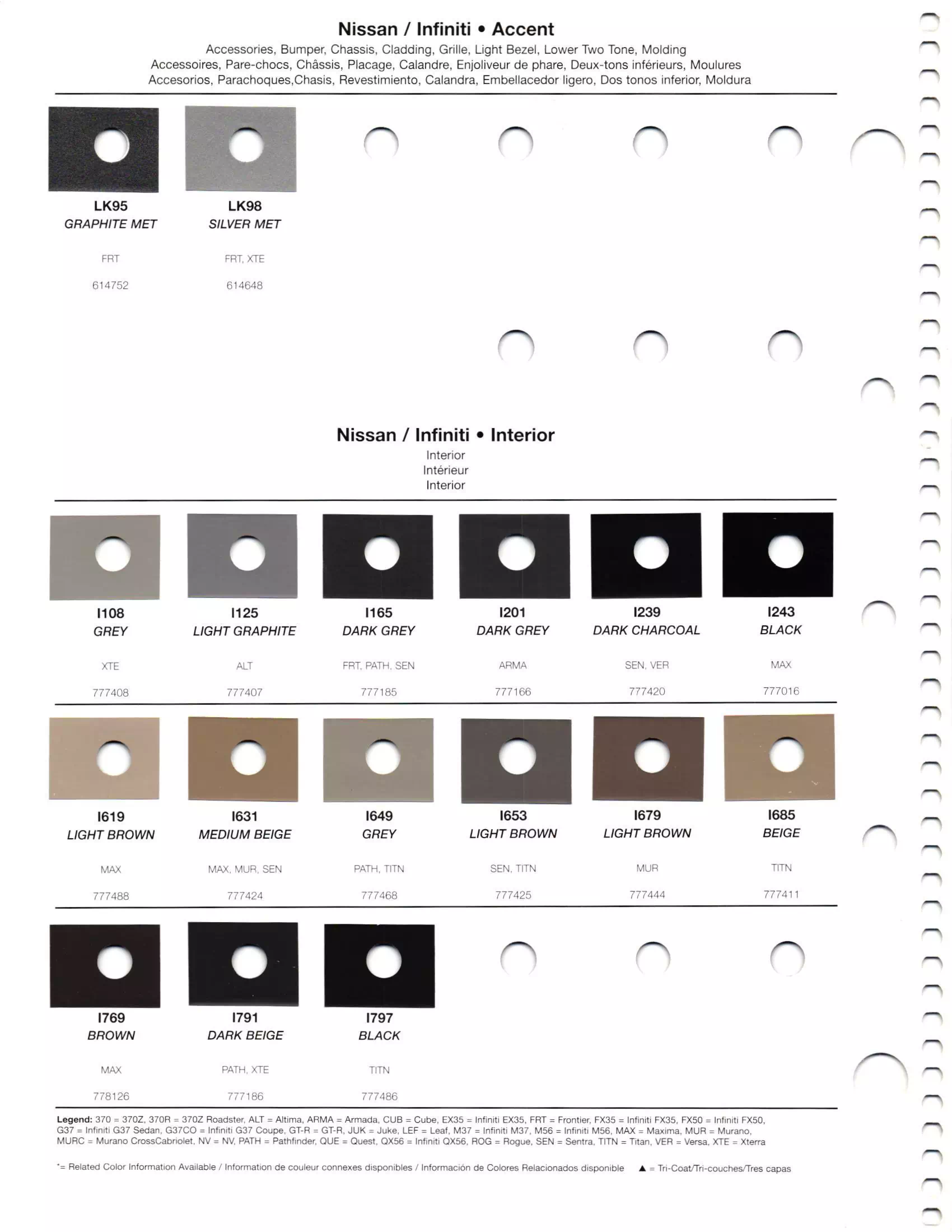 Oem Colors, Paint Codes, Mixing Stock Numbers, and Color Names for 2012 Nissan and Infiniti Vehicles