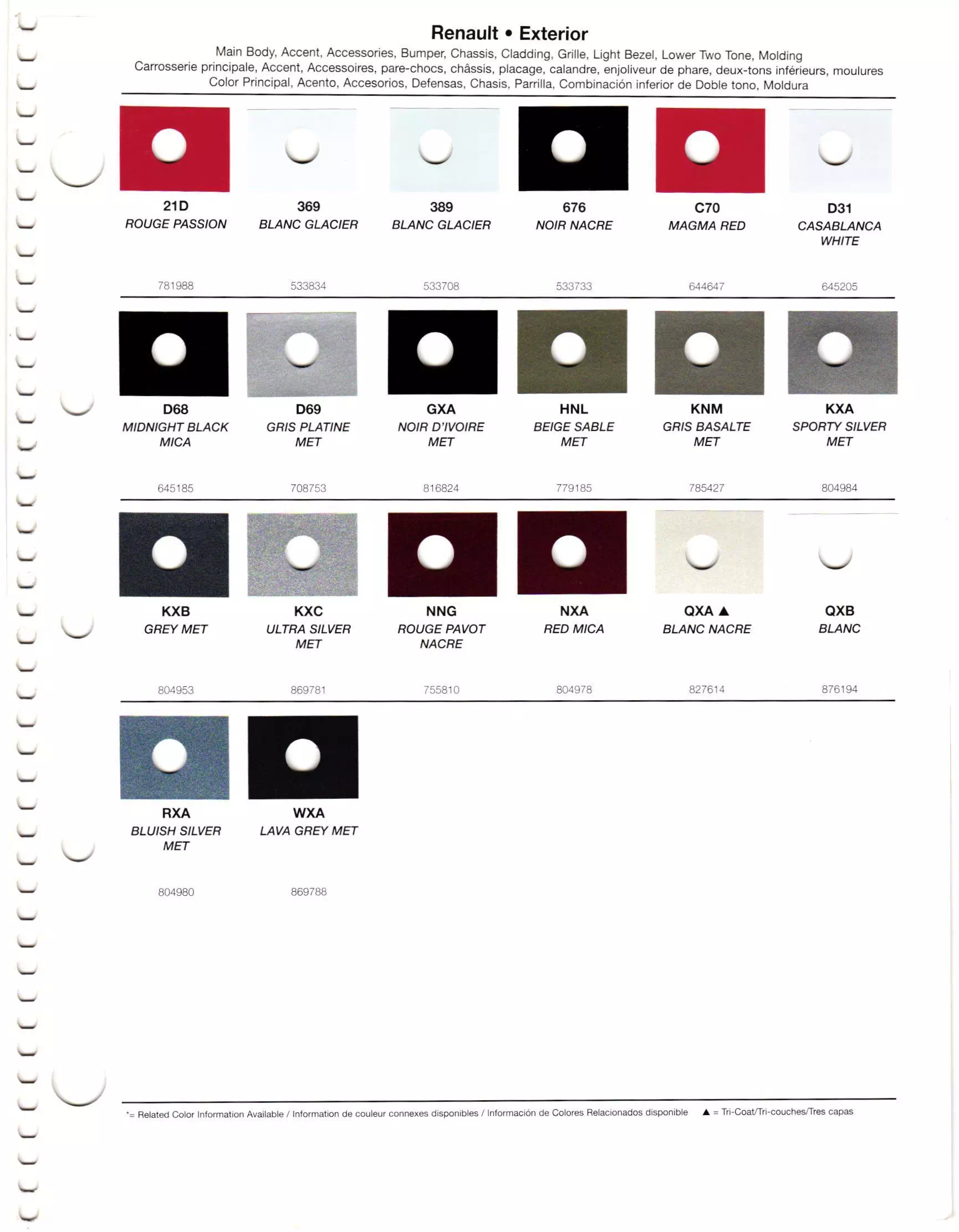 Oem Colors, Paint Codes, Mixing Stock Numbers, and Color Names for 2012 Renault Vehicles