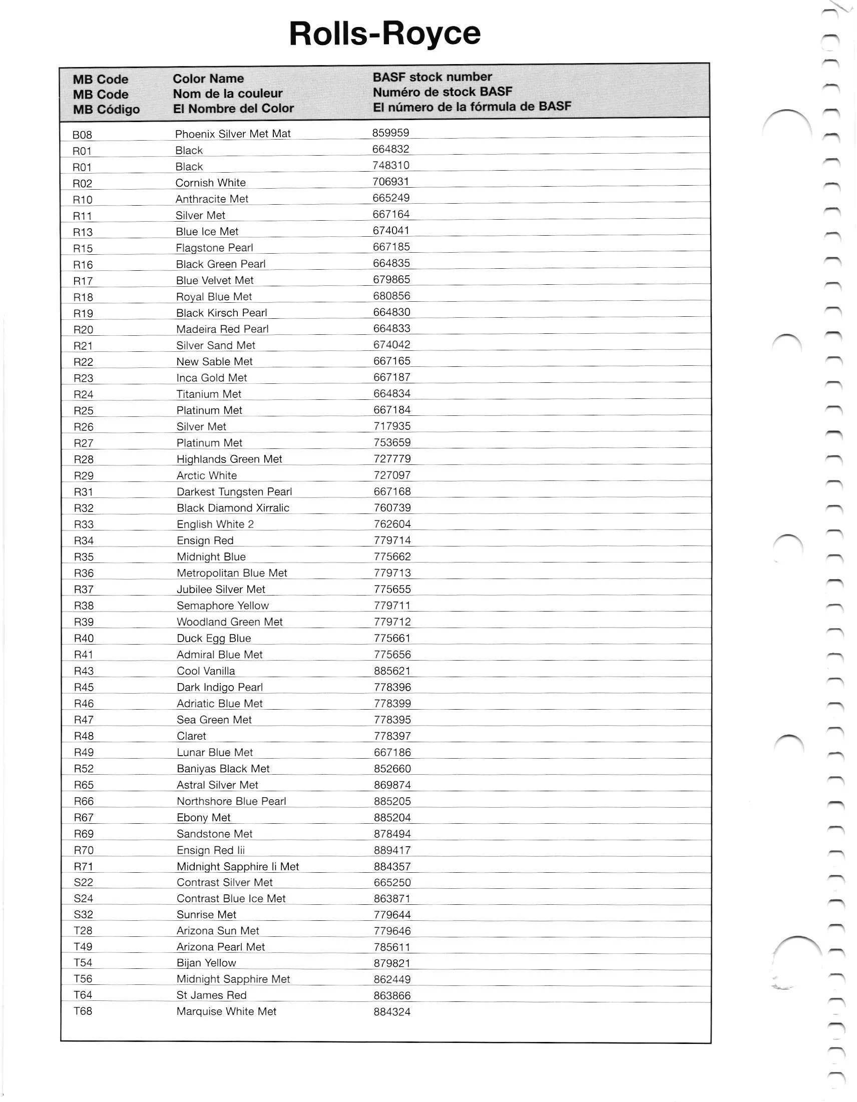 Oem Colors, Paint Codes, Mixing Stock Numbers, and Color Names for 2012 Rolls Royce Vehicles