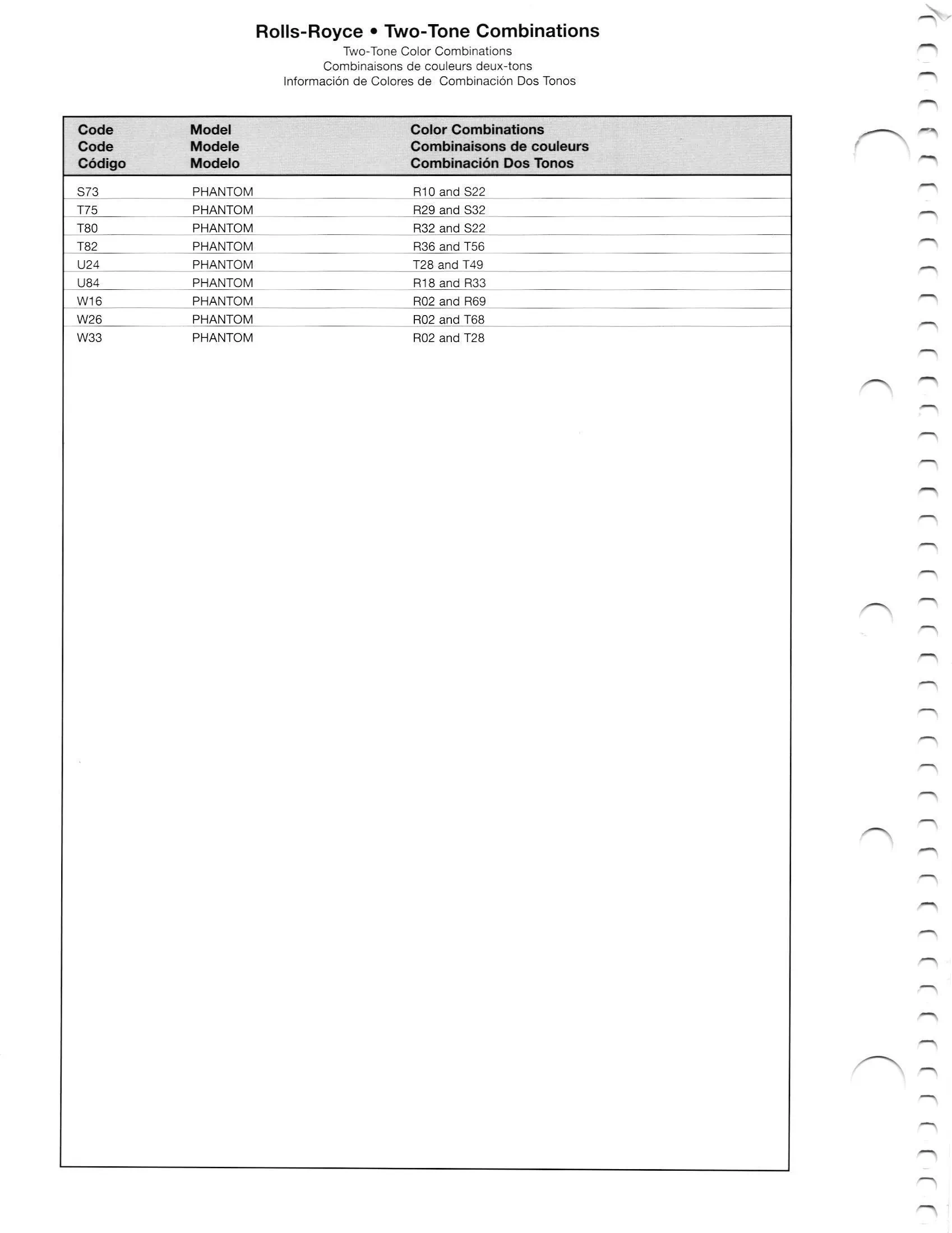 Oem Colors, Paint Codes, Mixing Stock Numbers, and Color Names for 2012 Rolls Royce Vehicles