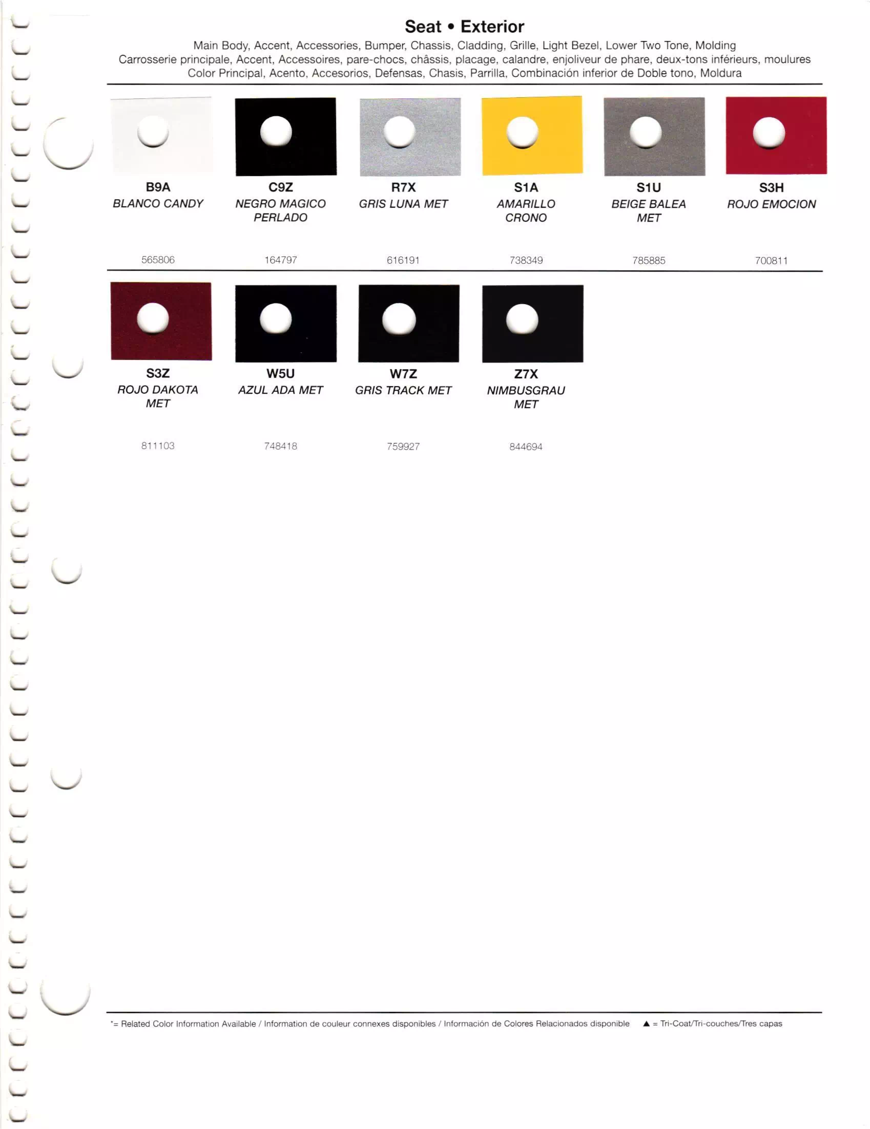 Oem Colors, Paint Codes, Mixing Stock Numbers, and Color Names for 2012 Seat Vehicles