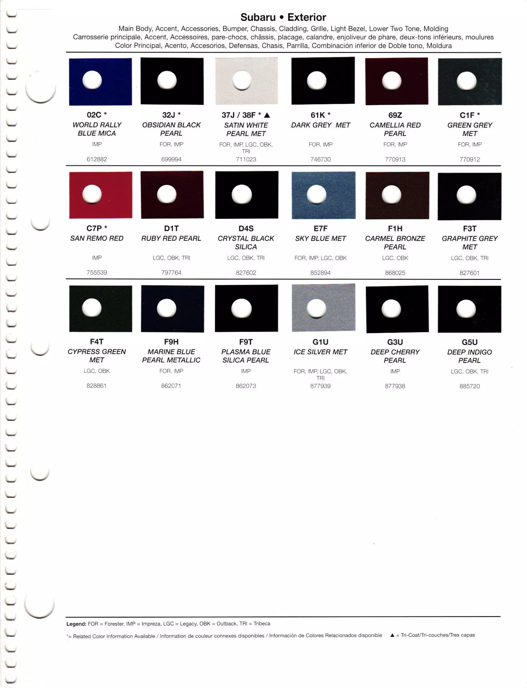 Oem Colors, Paint Codes, Mixing Stock Numbers, and Color Names for 2012 Subaru Vehicles