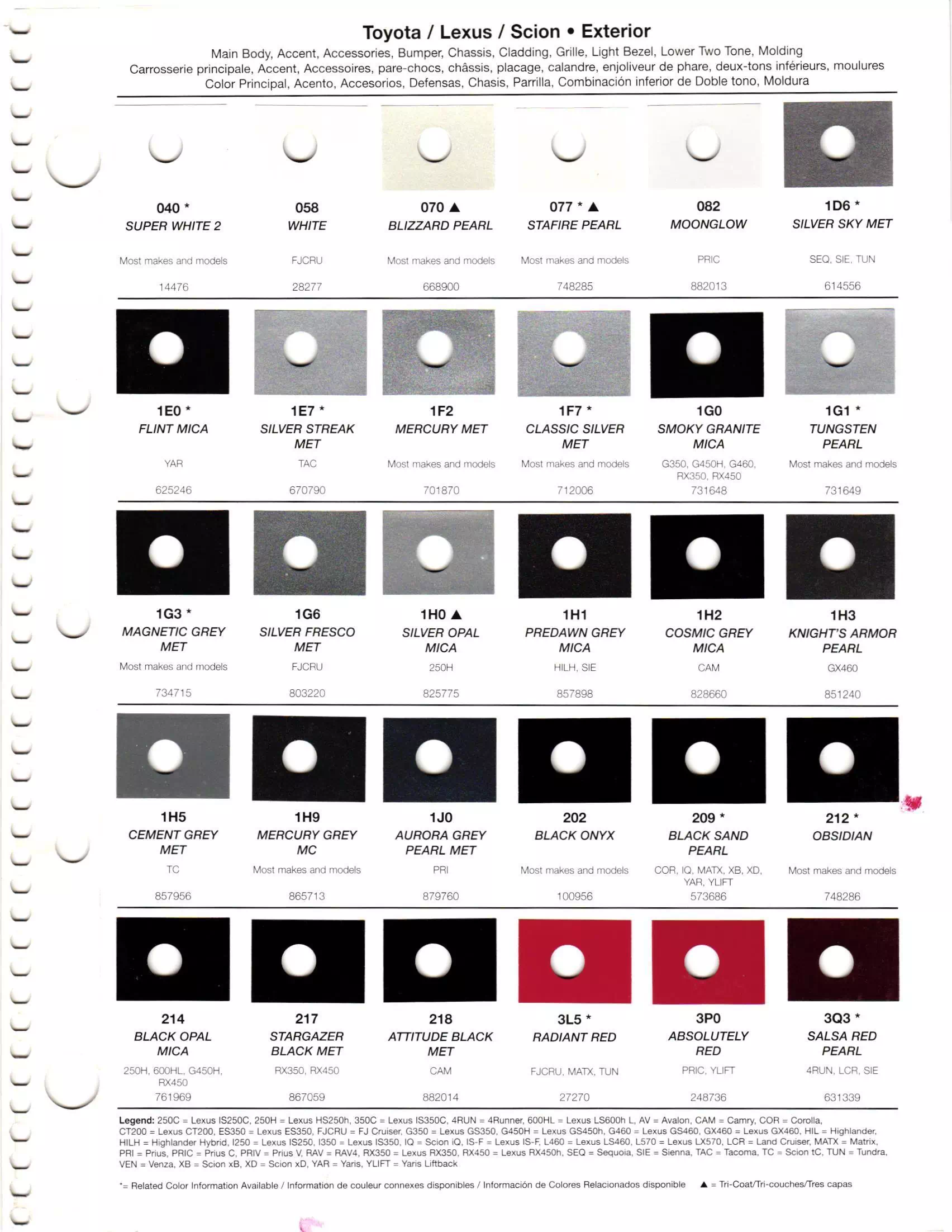 Oem Colors, Paint Codes, Mixing Stock Numbers, and Color Names for 2012 Toyota and Lexus Vehicles
