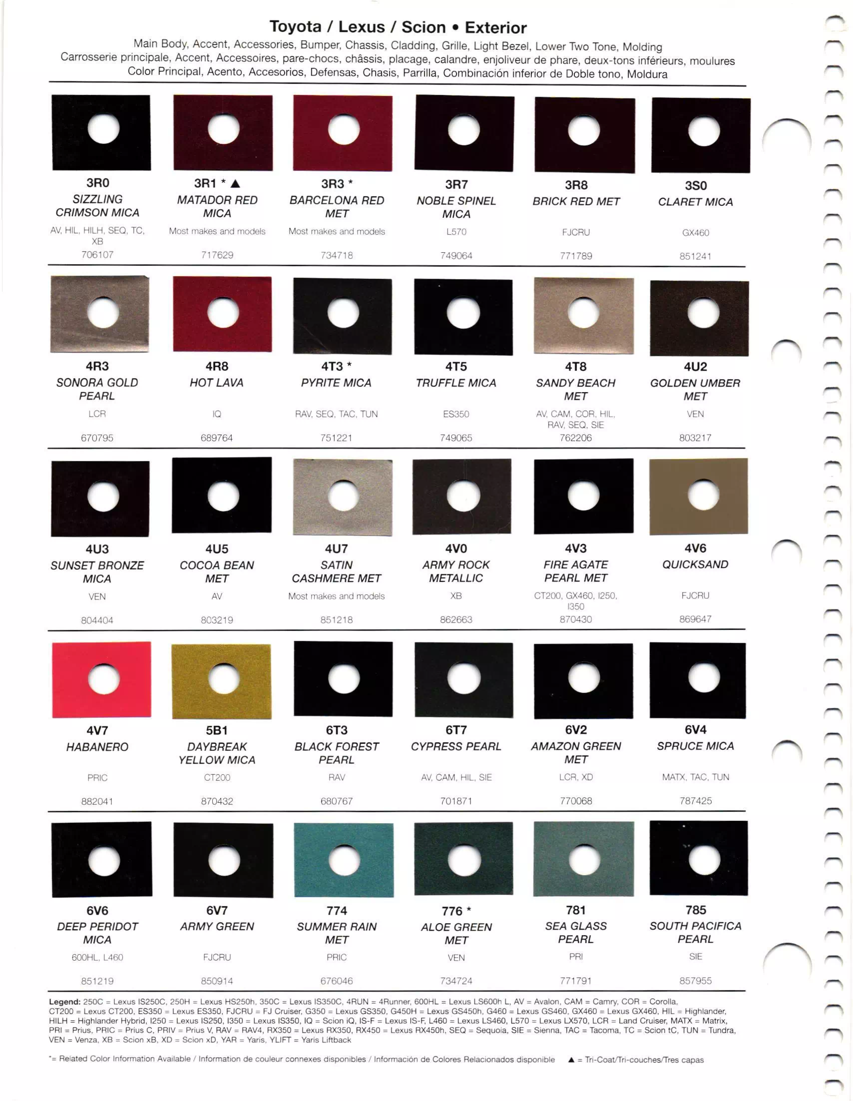 Oem Colors, Paint Codes, Mixing Stock Numbers, and Color Names for 2012 Toyota and Lexus Vehicles