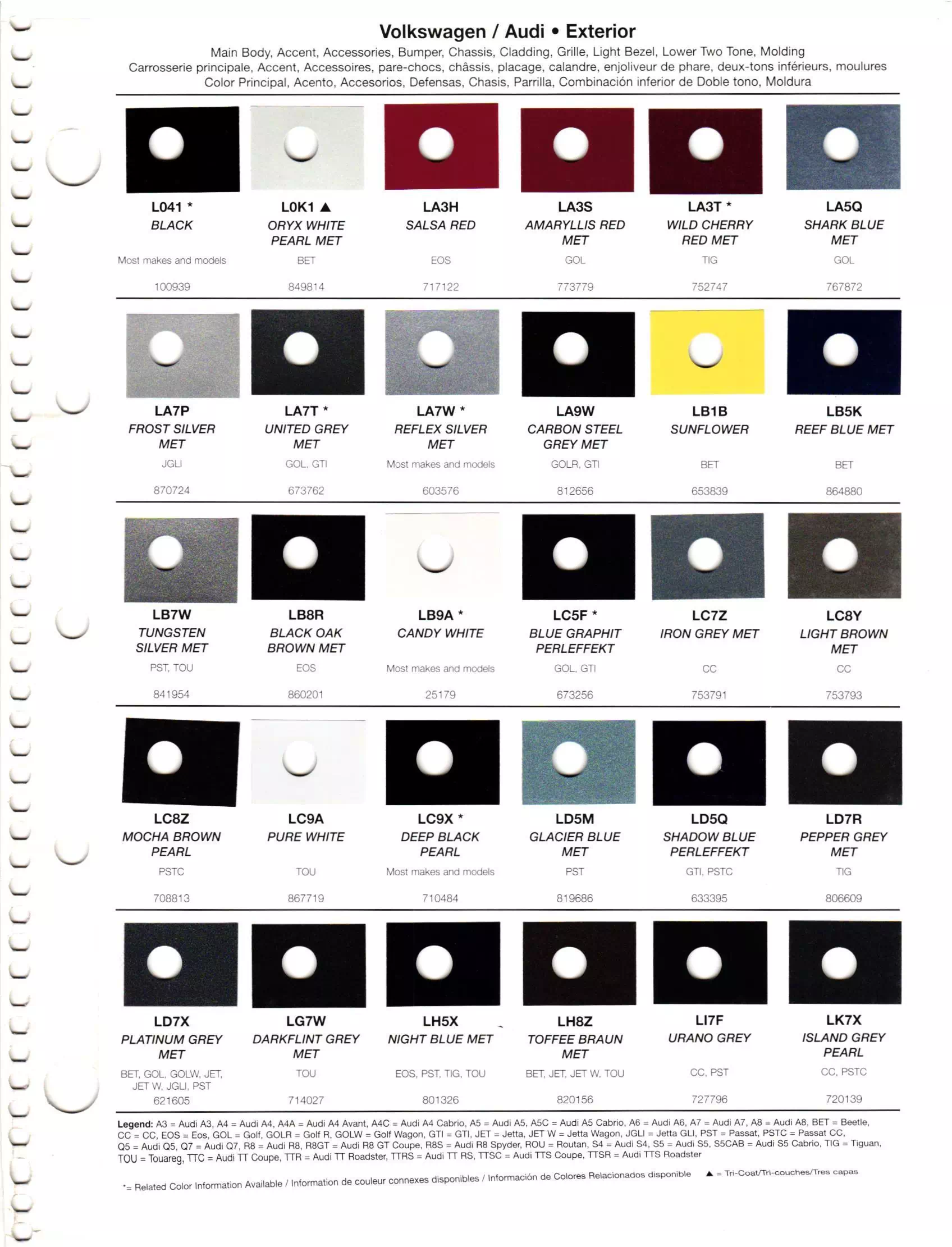 Oem Colors, Paint Codes, Mixing Stock Numbers, and Color Names for 2012 Volkswagen and Audi Vehicles